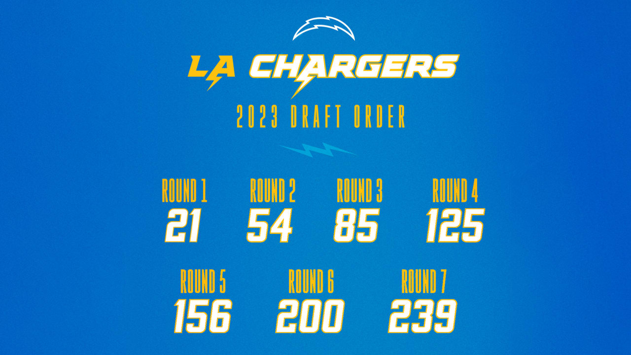 Chargers Draft Picks St Overall