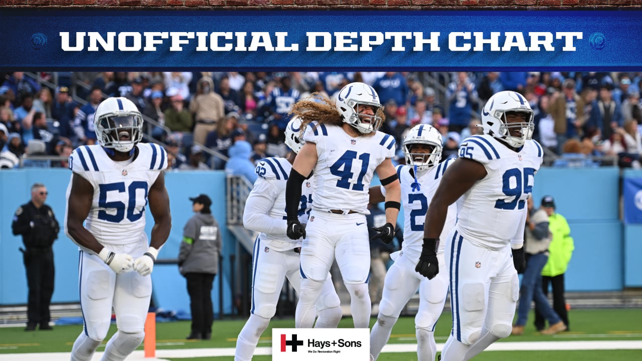 Colts Release Unofficial Depth Chart Week Vs Carolina Panthers