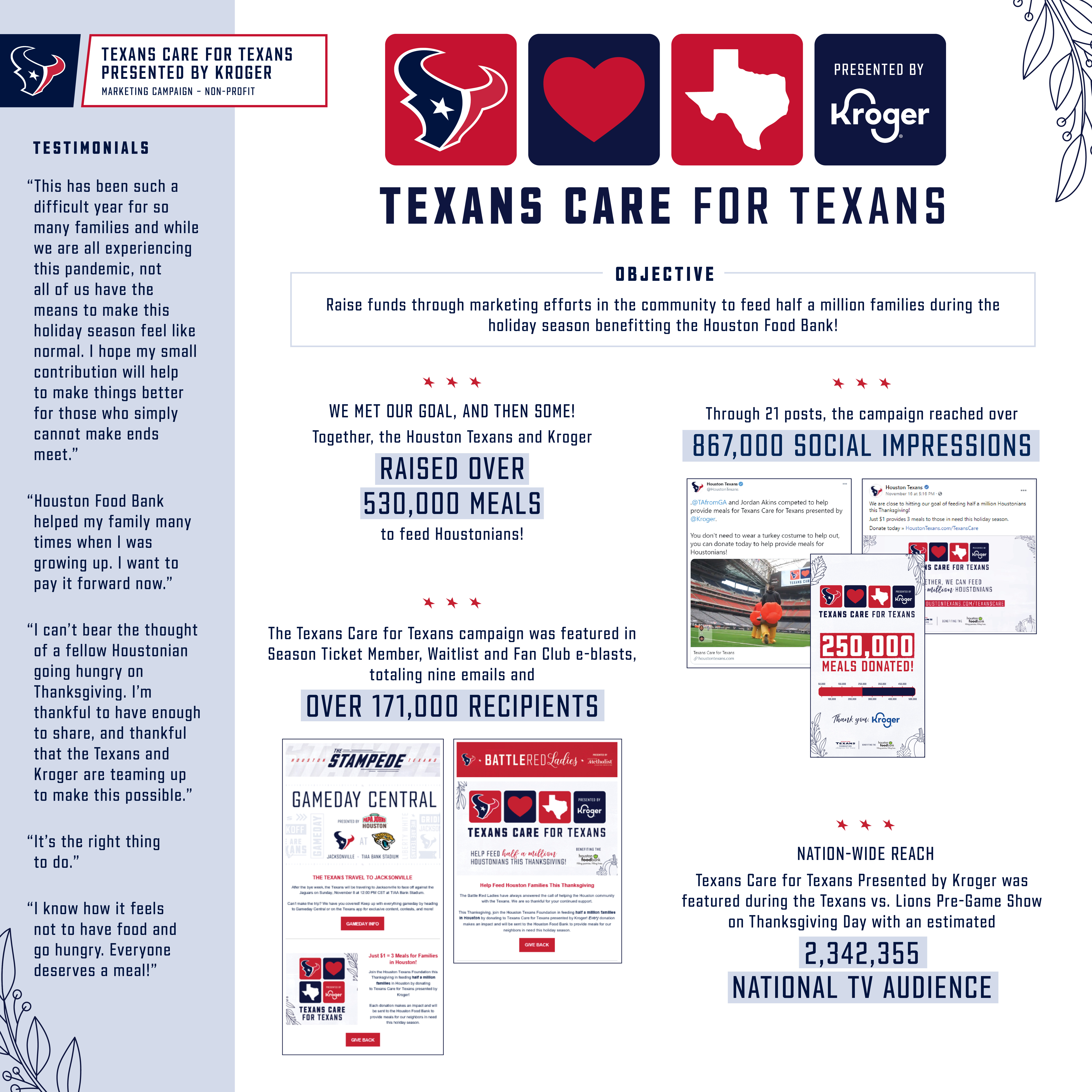 Top 5 Reasons to Join Texans Season Tickets Waiting List