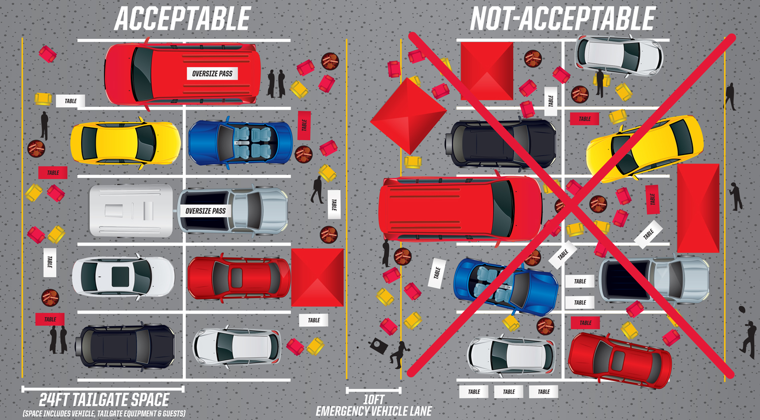 Kansas City Chiefs Arrowhead Stadium tailgating: How to best experience the  barbecue haze - Arrowhead Pride