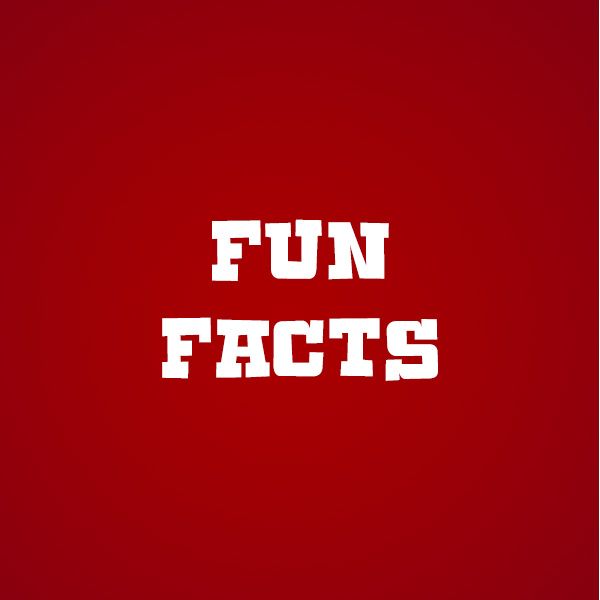 FACTS-CATEGORY