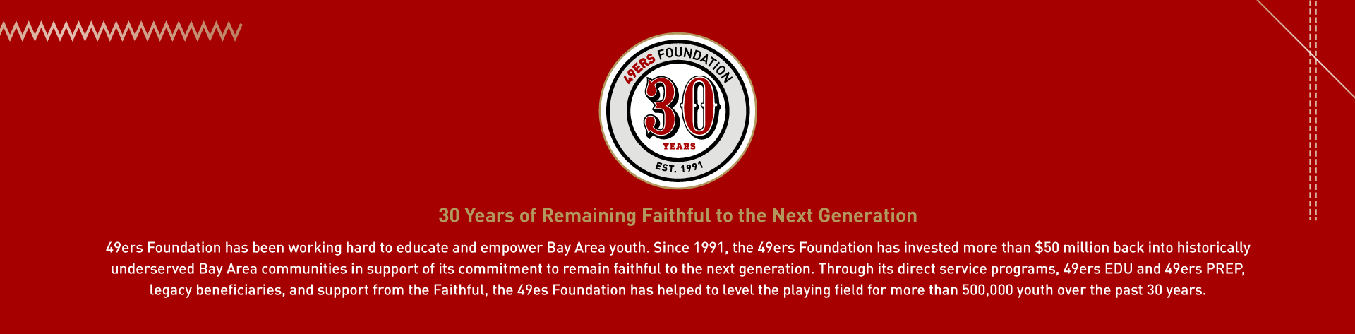 30th page_description section_updated 5.6.2021