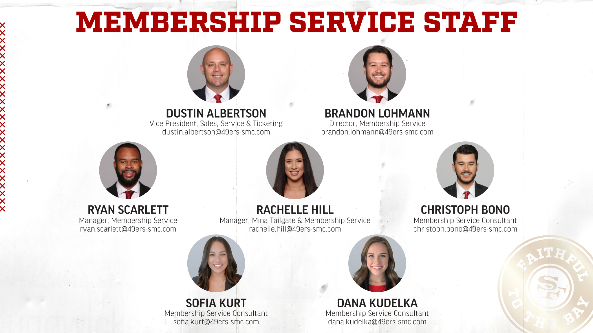 MembershipServiceStaff