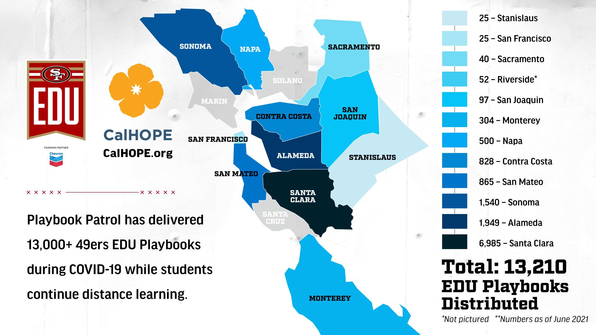12-21Playbook-Patrol-Infograph