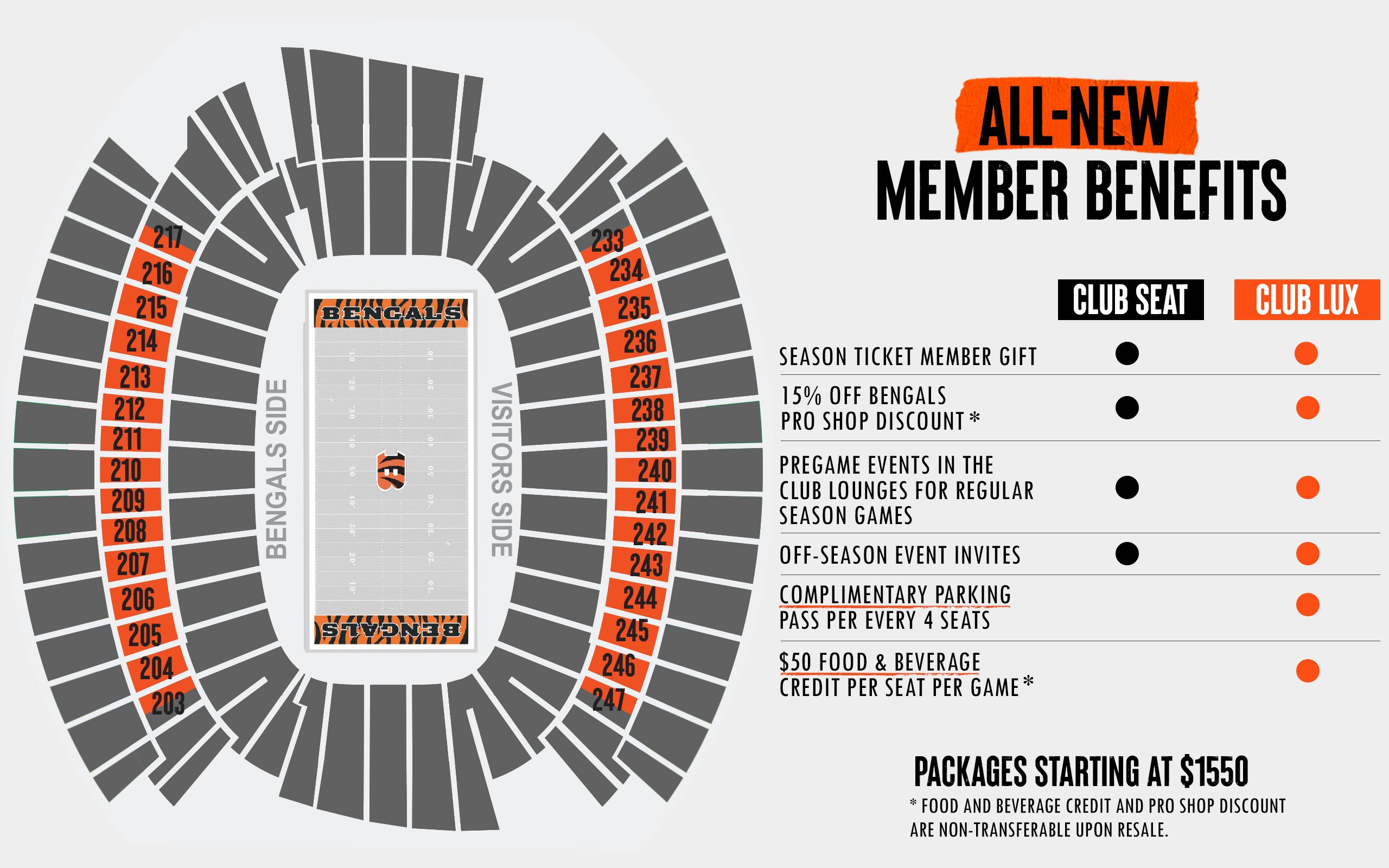 cincinnati-bengals-tickets-bengals