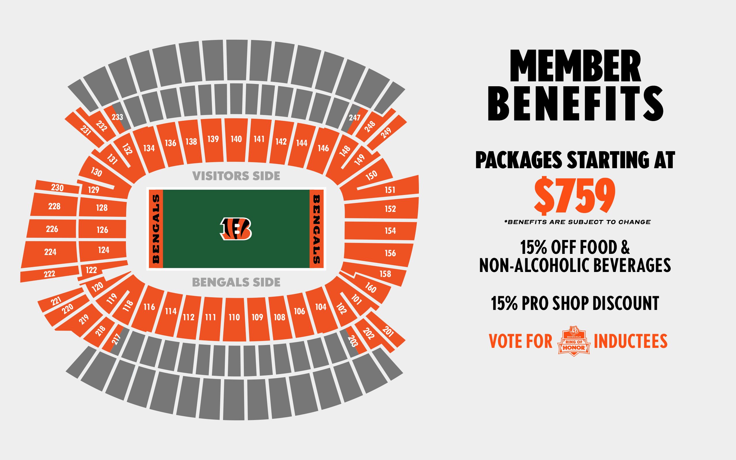 Cincinnati Bengals Club Seats