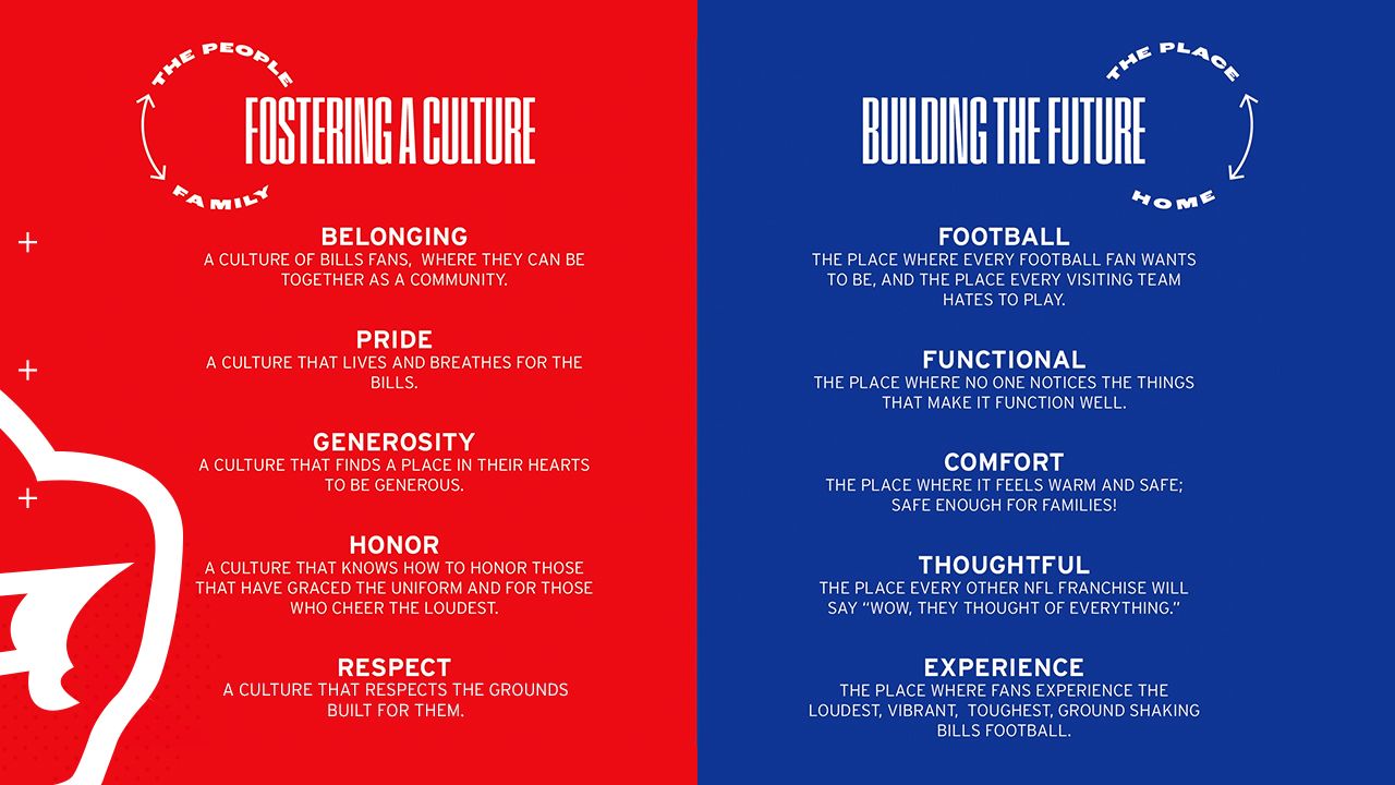 Stadium_Announcement_BBcom_03