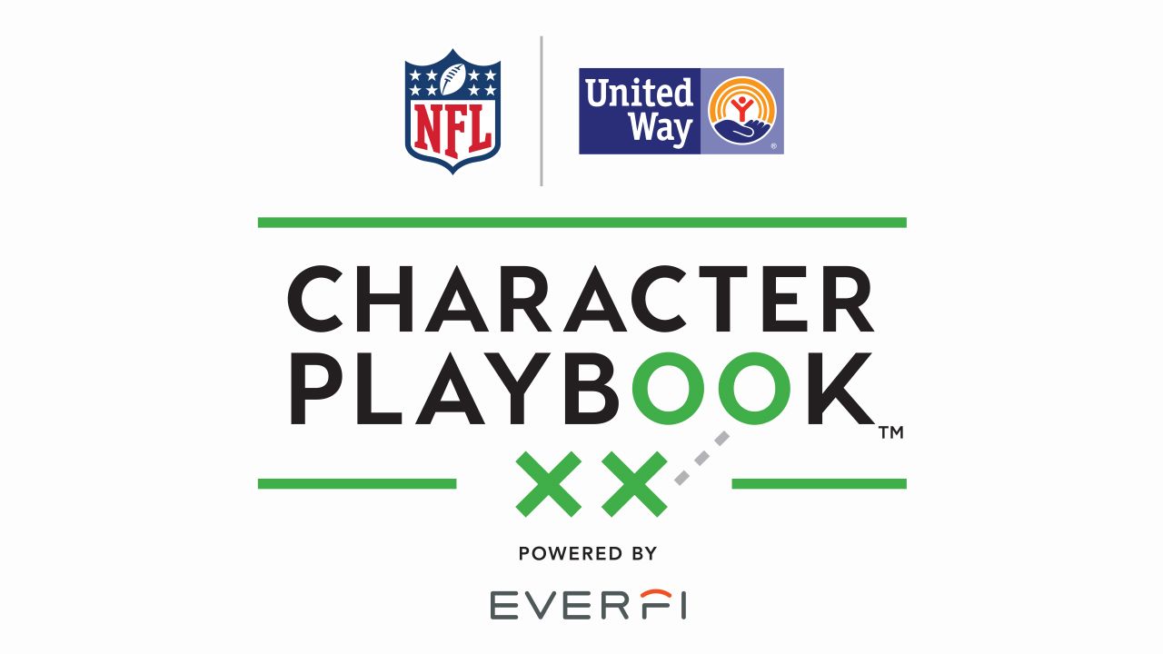 Character Playbook