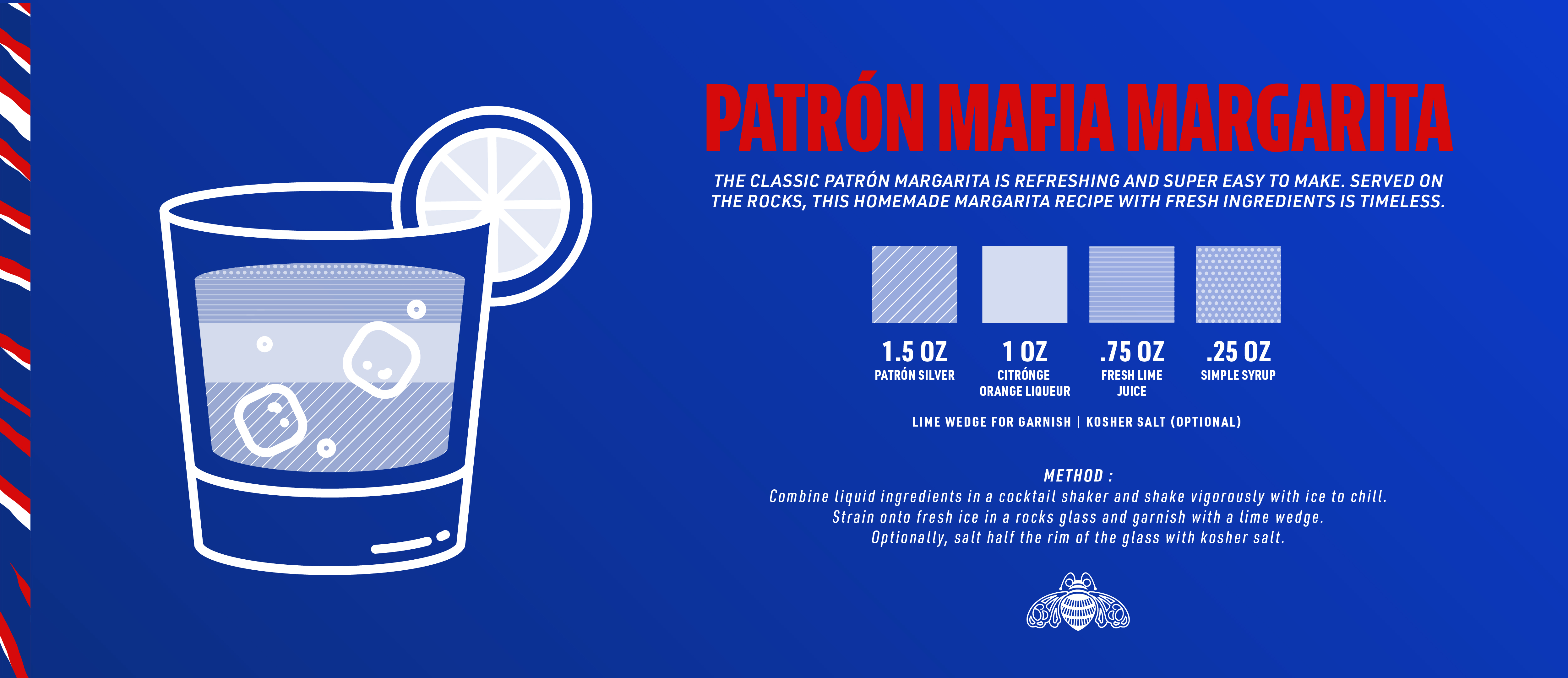 BBSP-09079_-_Patron_Tequila_Cocktail_Recipes_-_Margarita