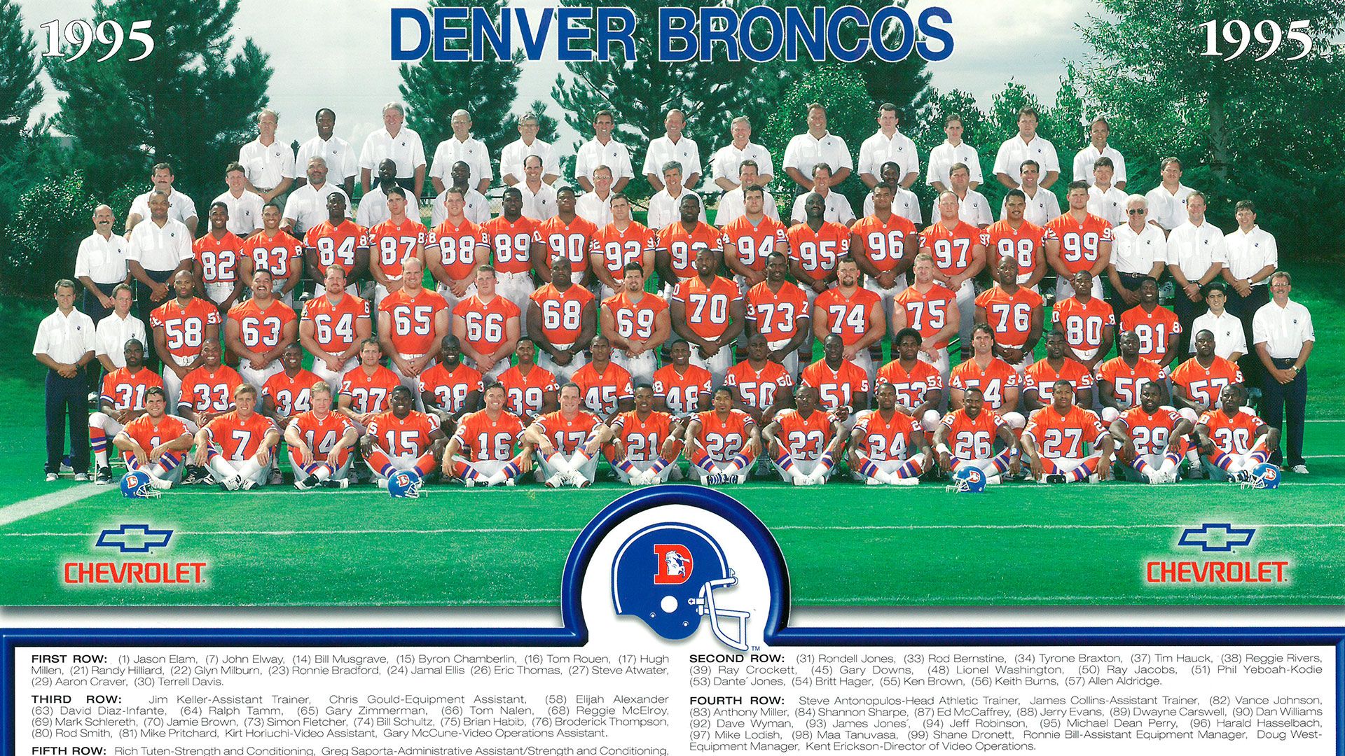 Denver Broncos