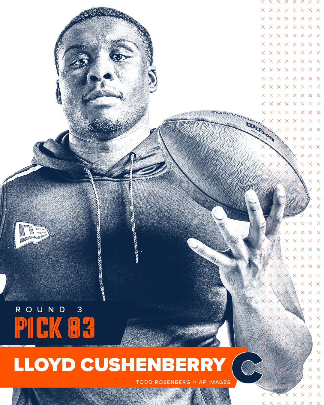 BRONCOS DRAFT TRACKER