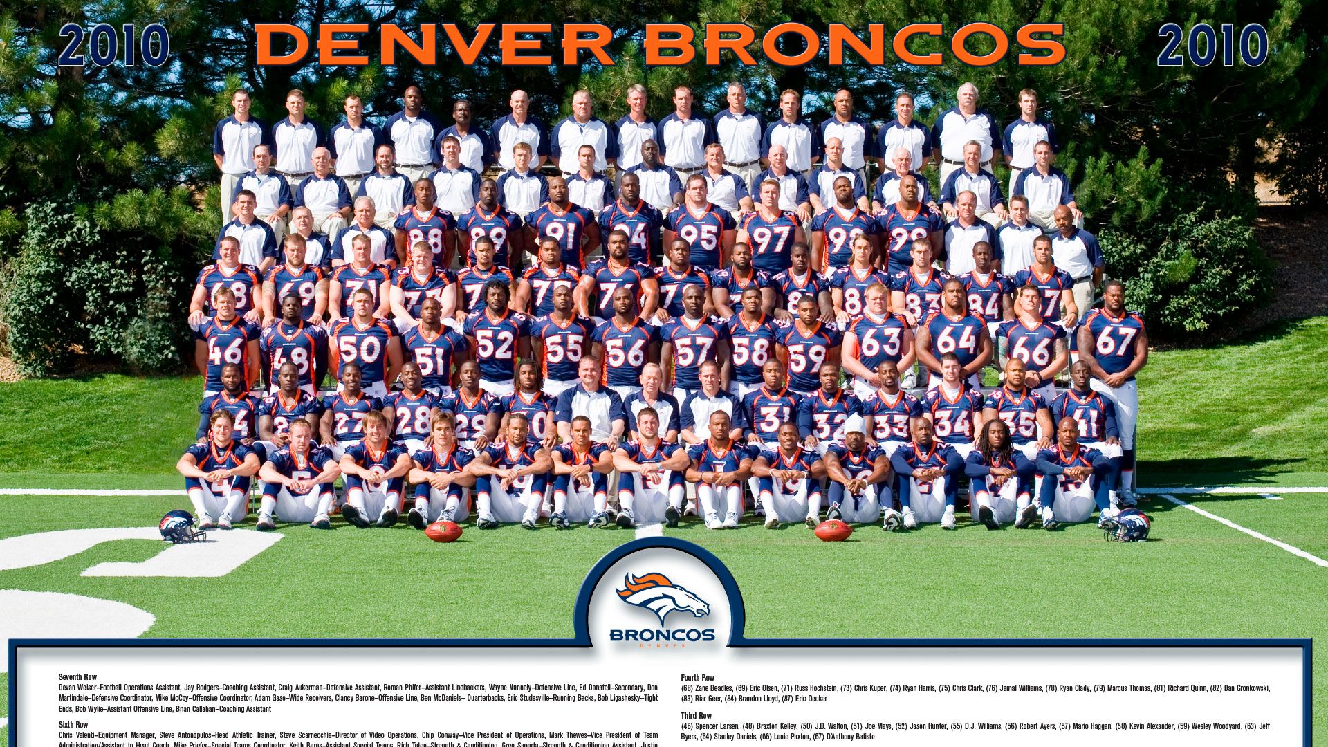 Broncos Roster