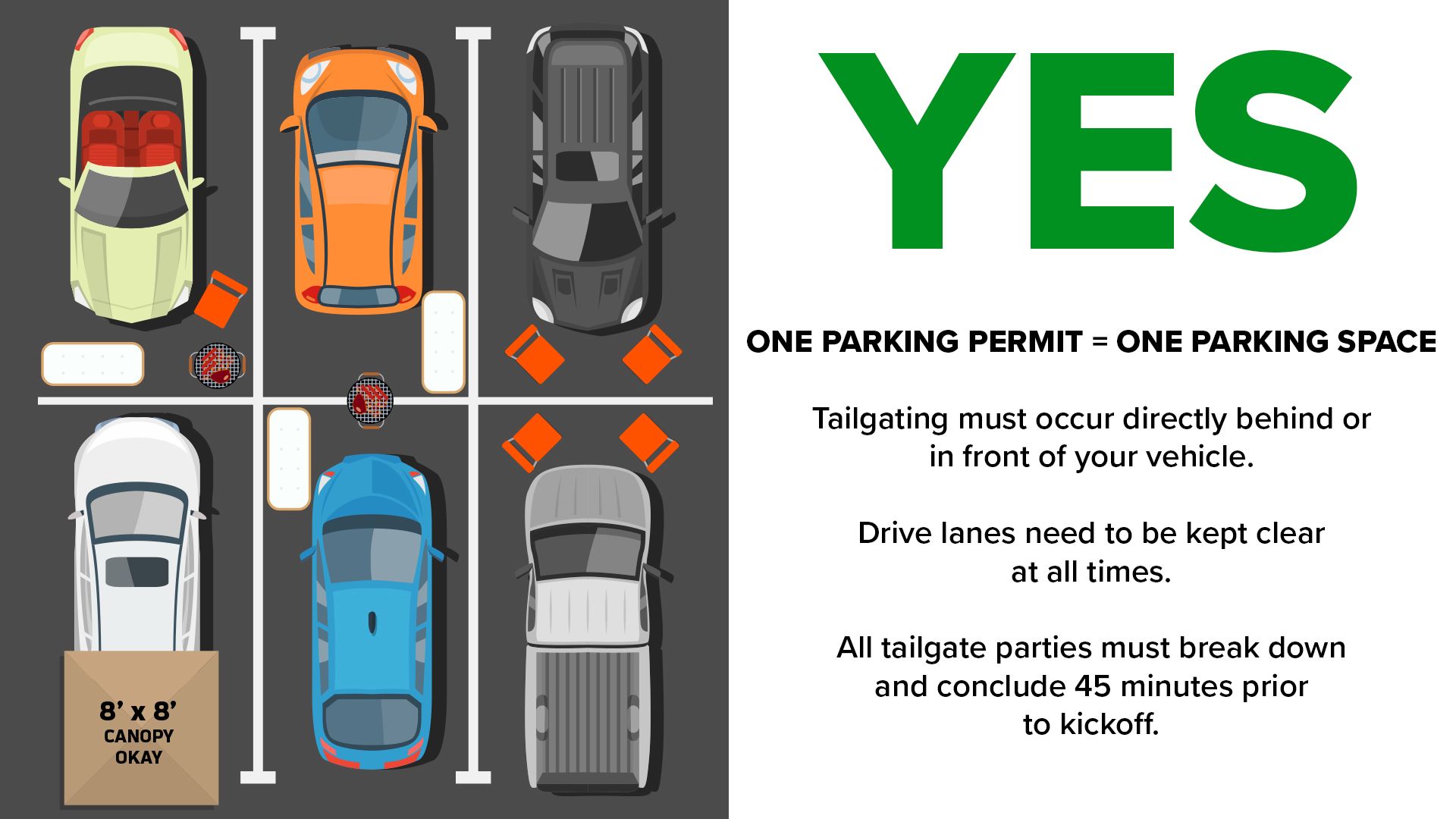 Chiefs Parking & Tailgating - Tailgating Information