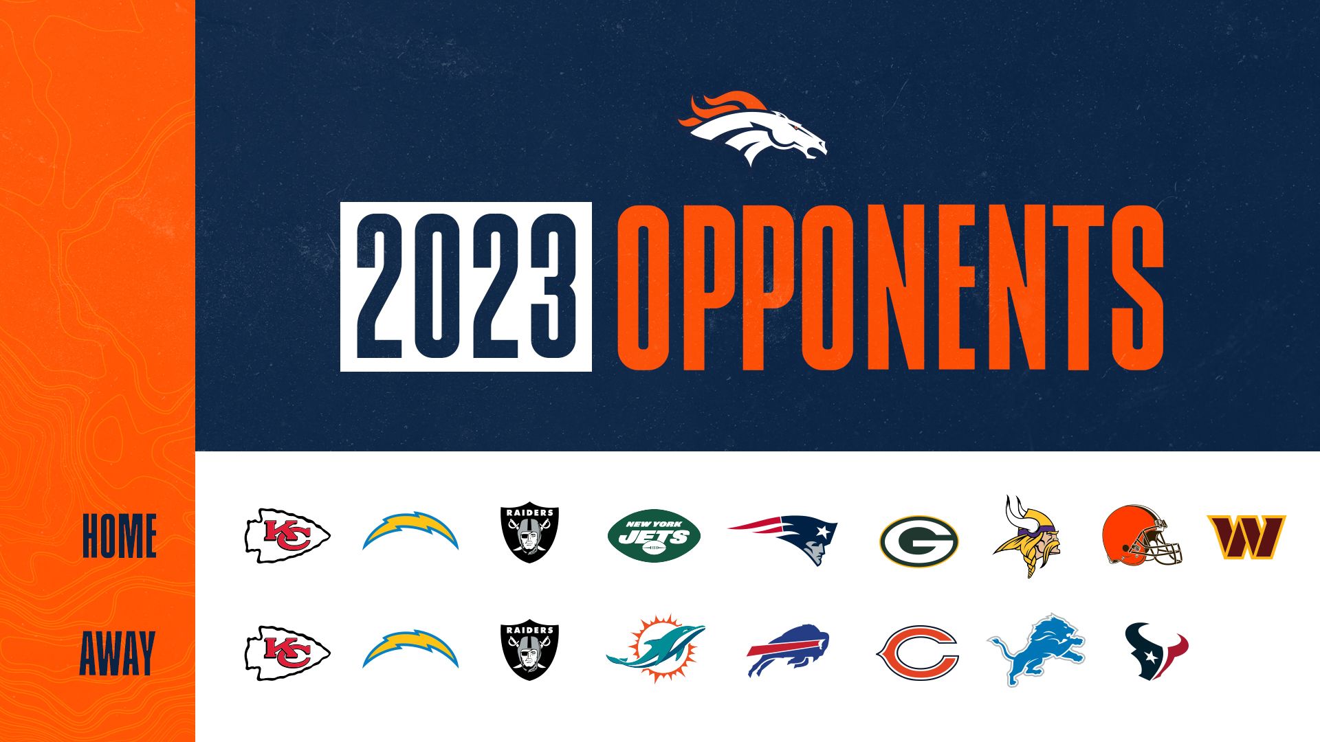 Meet the New York Jets' 2023 opponents