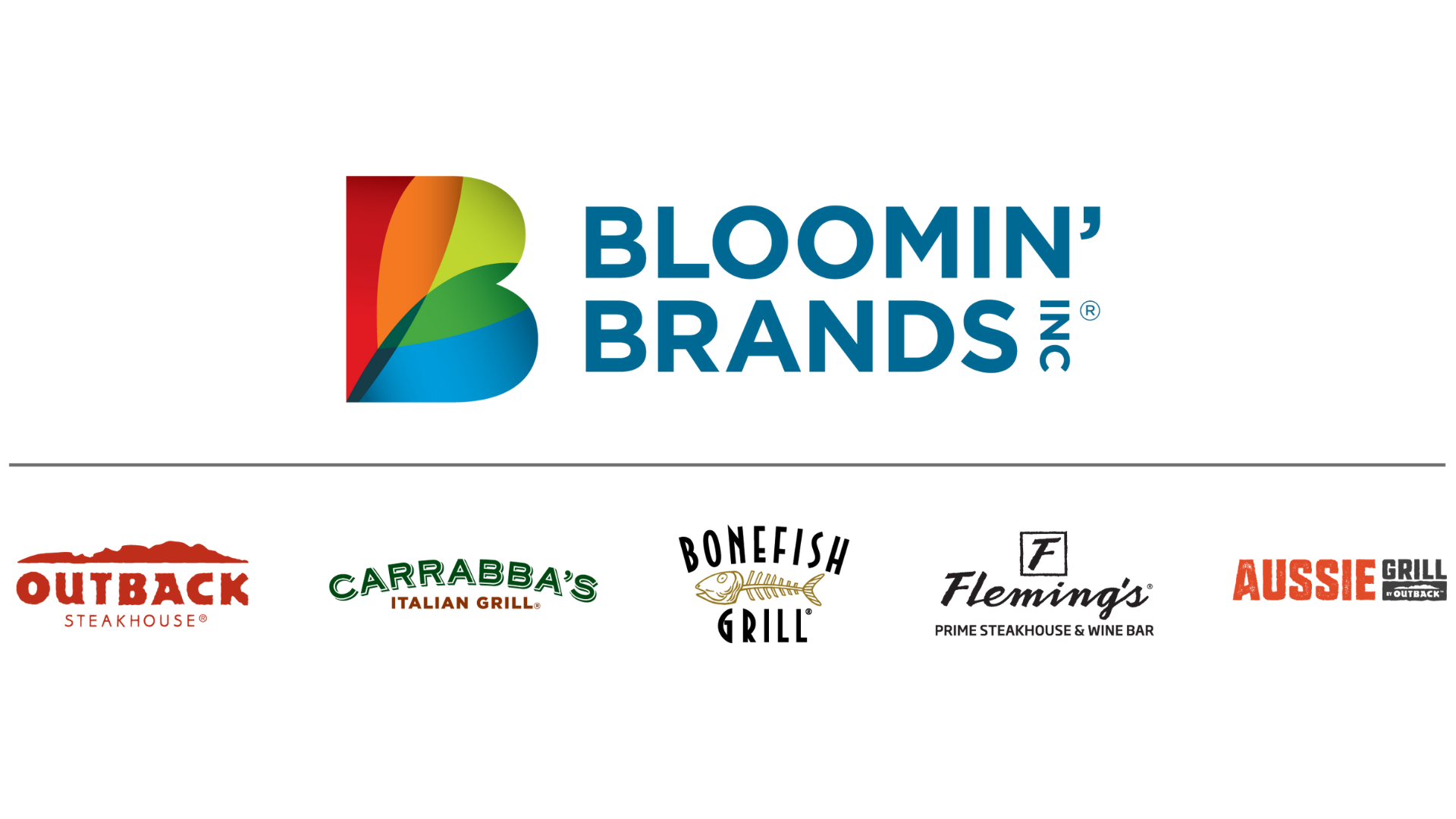 Bloomin' Brands