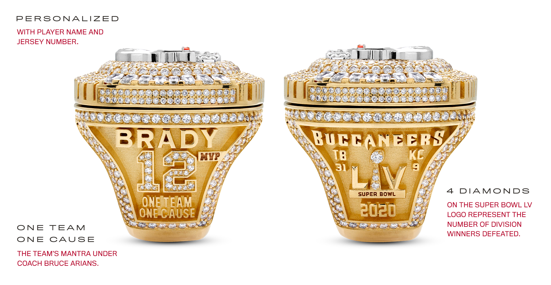 2020 Tampa Bay Buccaneers Ring