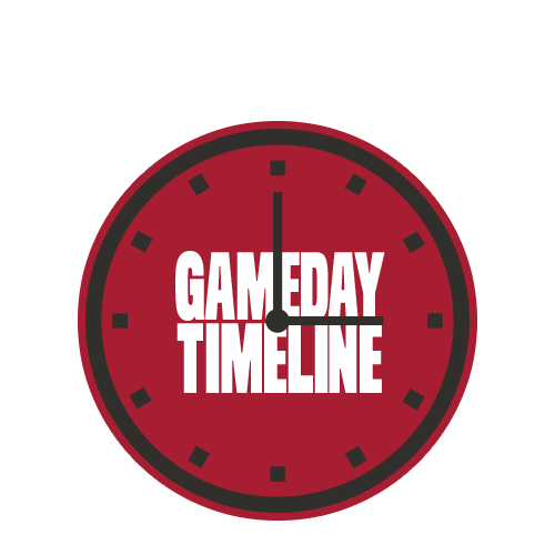 Game Day Timeline