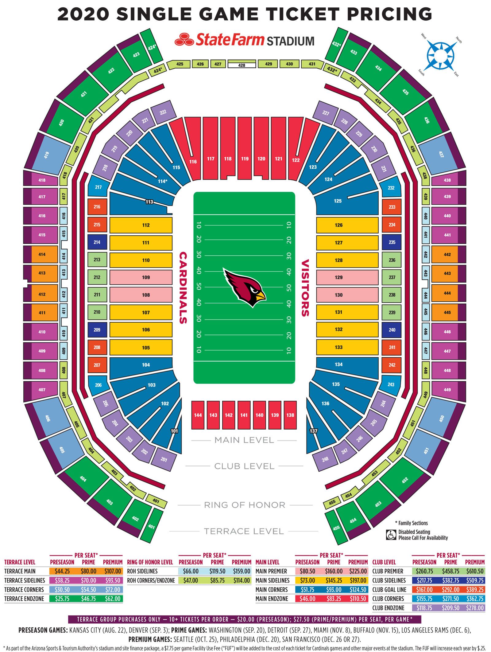 Arizona Cardinals Seating Map Arizona Cardinals Home: The official source of the latest 