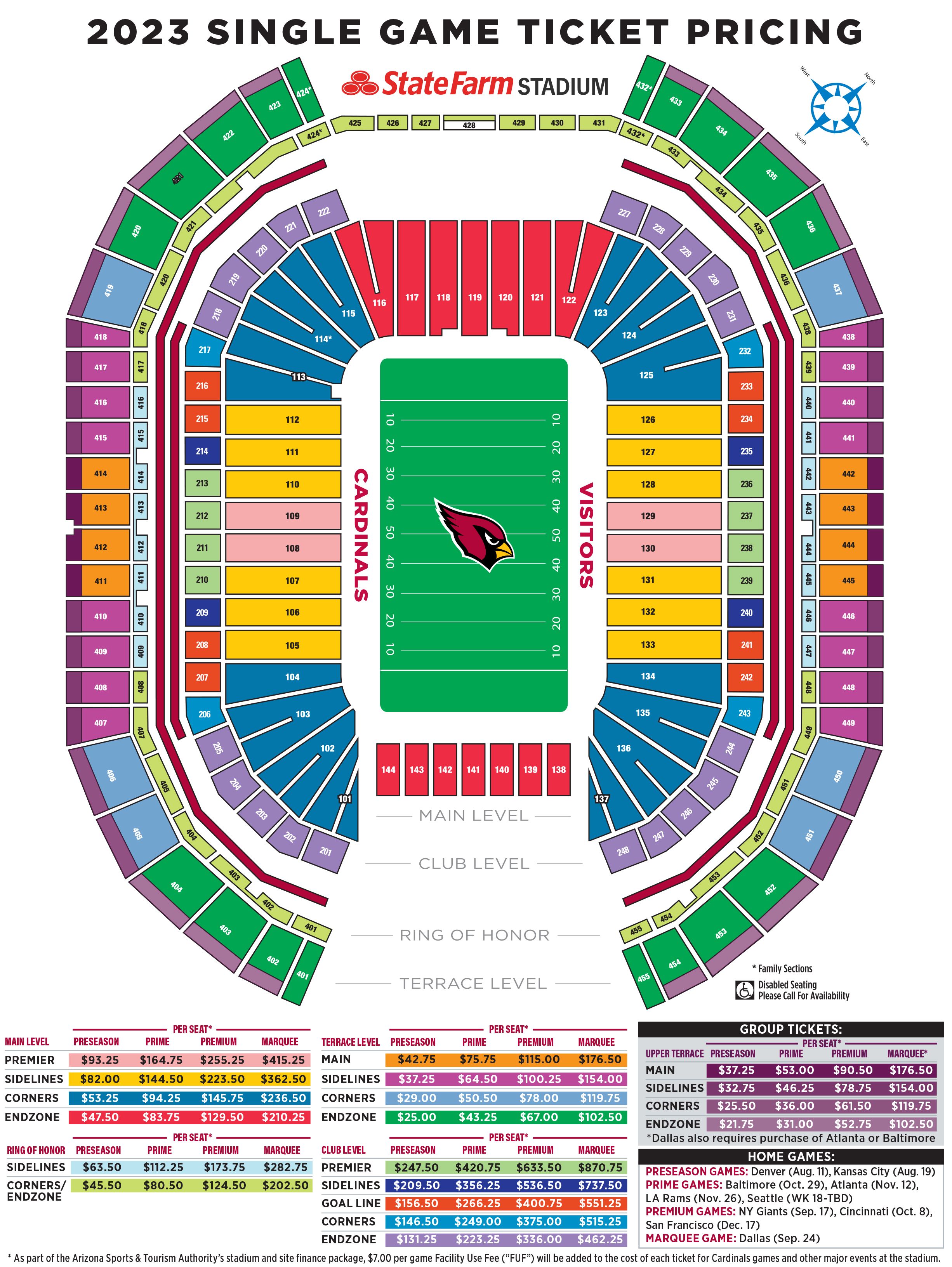 Colts 2022 Season Ticket Price Map