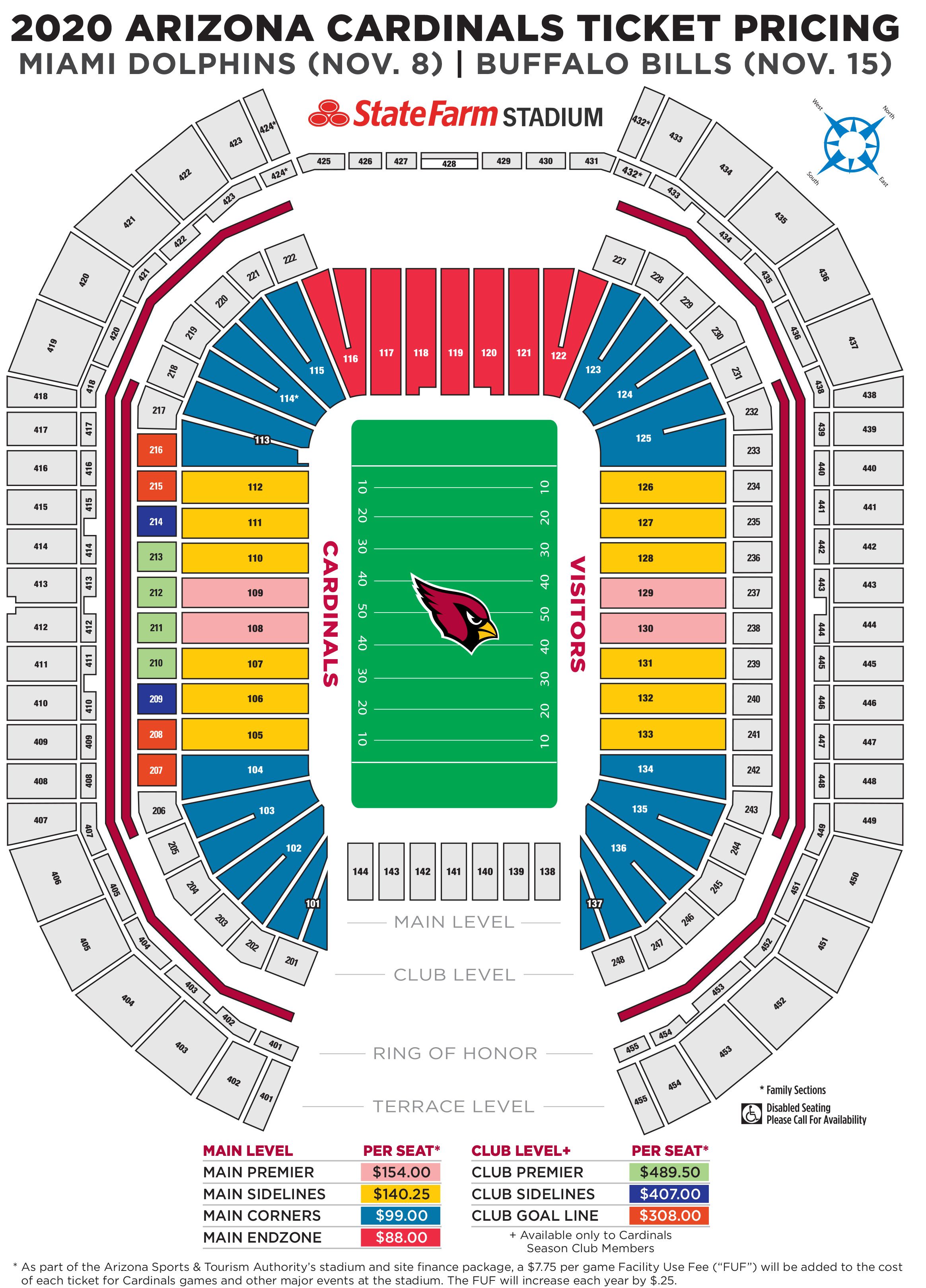 Arizona Cardinals Tickets 2025 Pru Celestyn