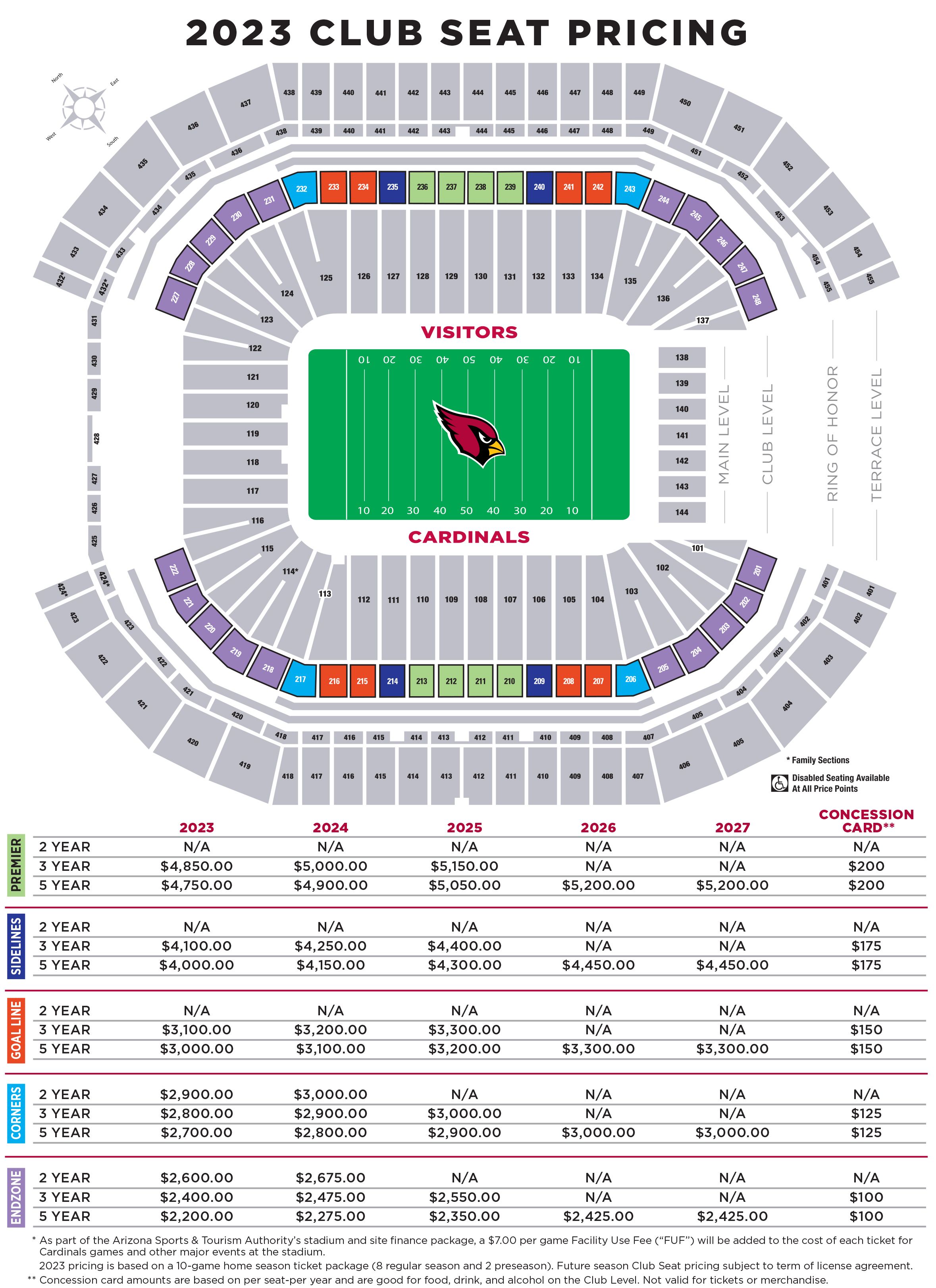 Colts 2022 Season Ticket Price Map