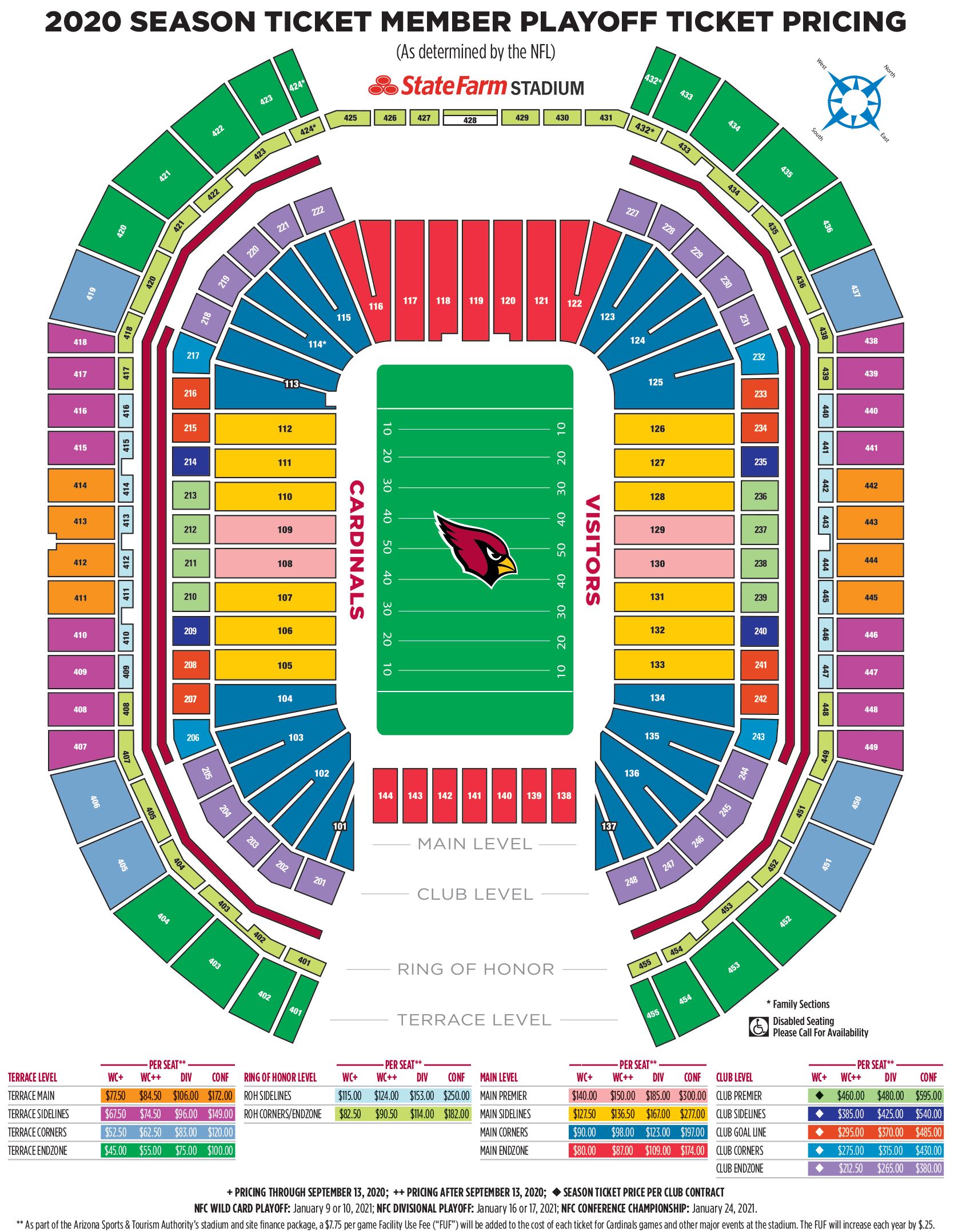 Updated as of 12/02/2020: Arizona Cardinals NFL 2020 Schedule – Westgate  Corner