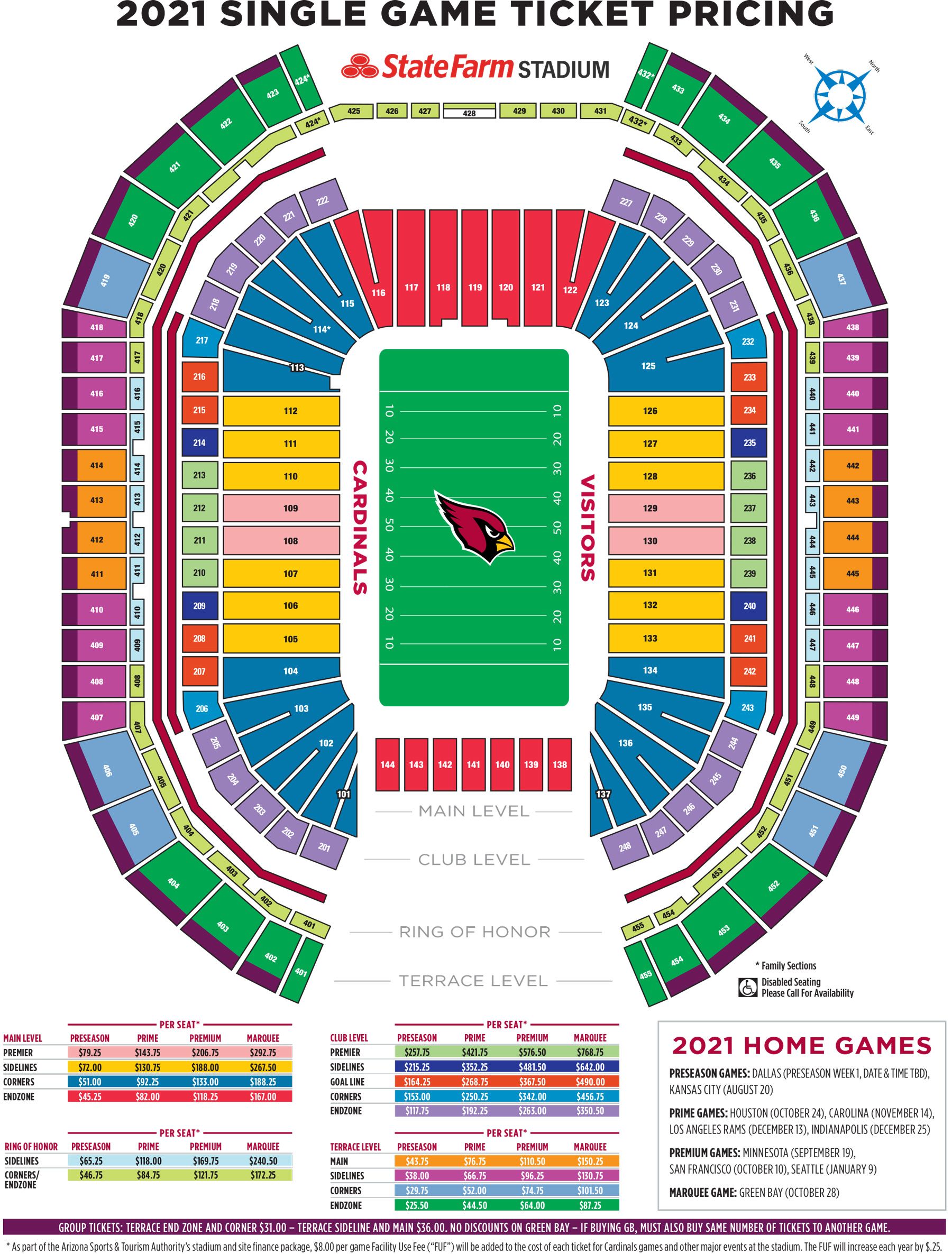 allegiant-stadium-seating-chart-allegiant-stadium-las-vegas-raiders-kimley-horn-to-view