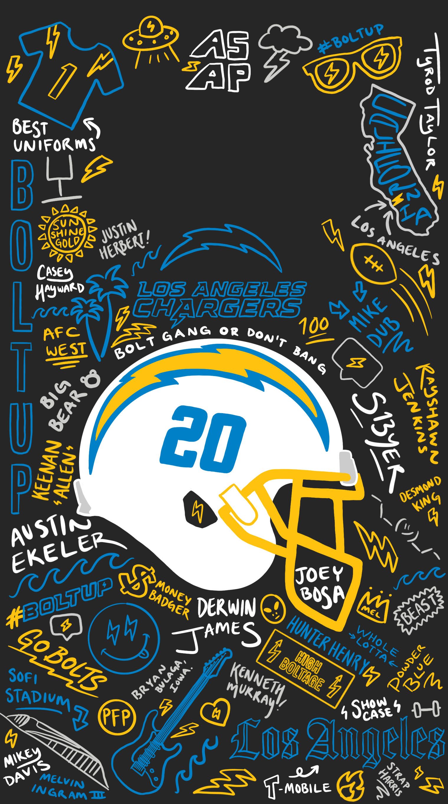 Chargers Wallpapers Los Angeles Chargers Chargers Com