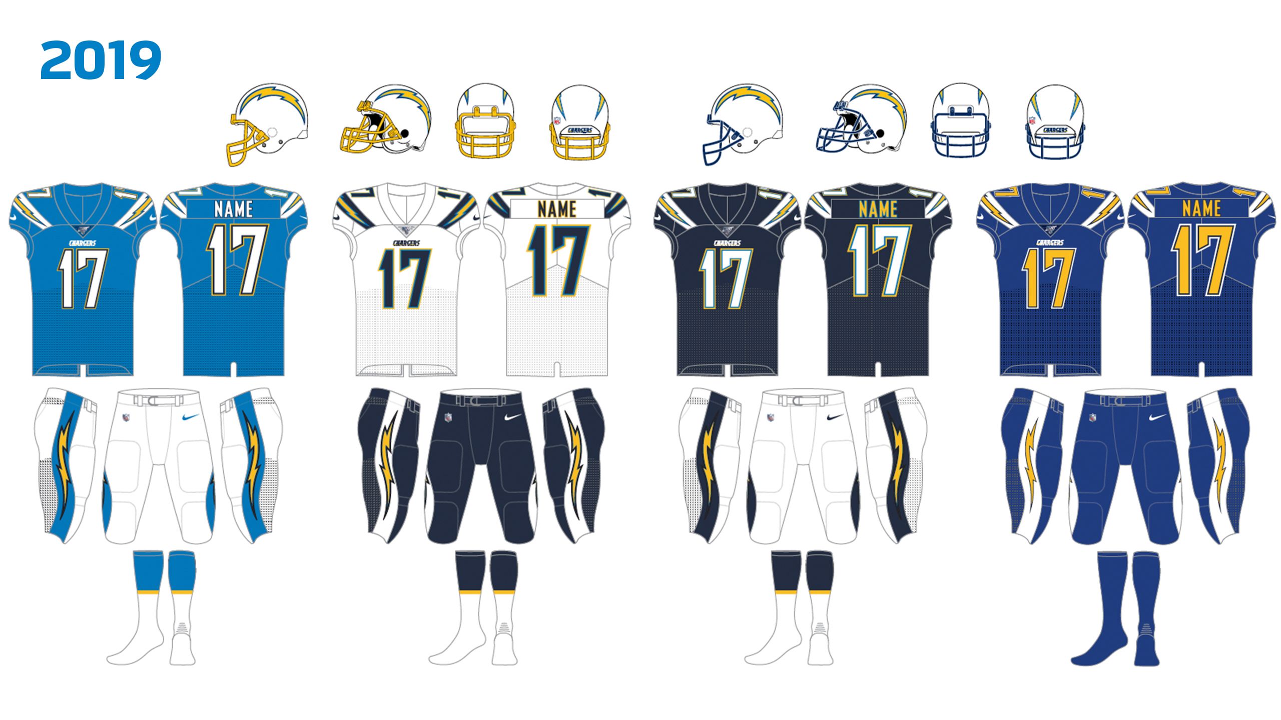 Chargers Uniform History 2000-2019