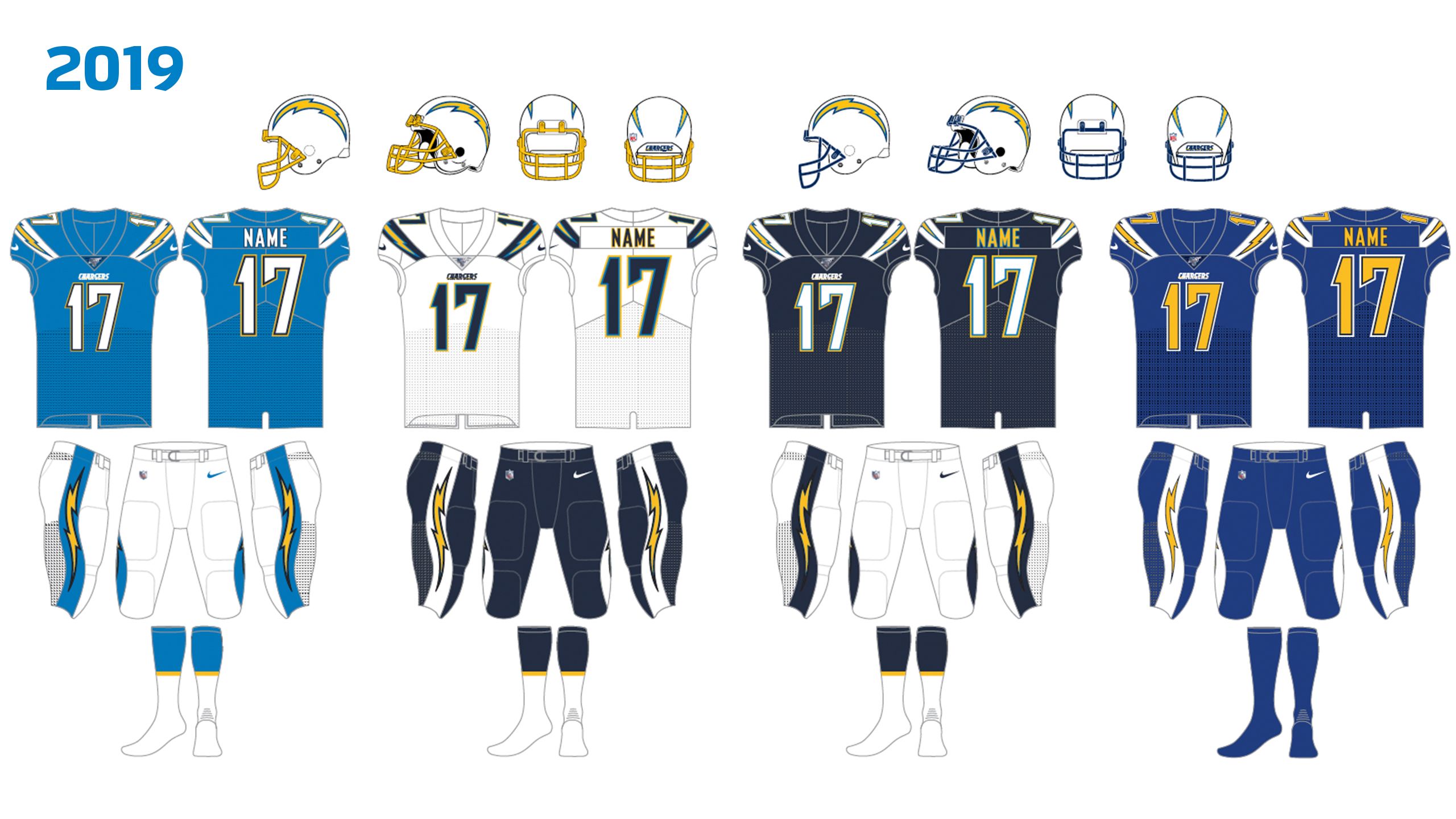 Chargers Uniform History 2000-2019  Los Angeles Chargers 