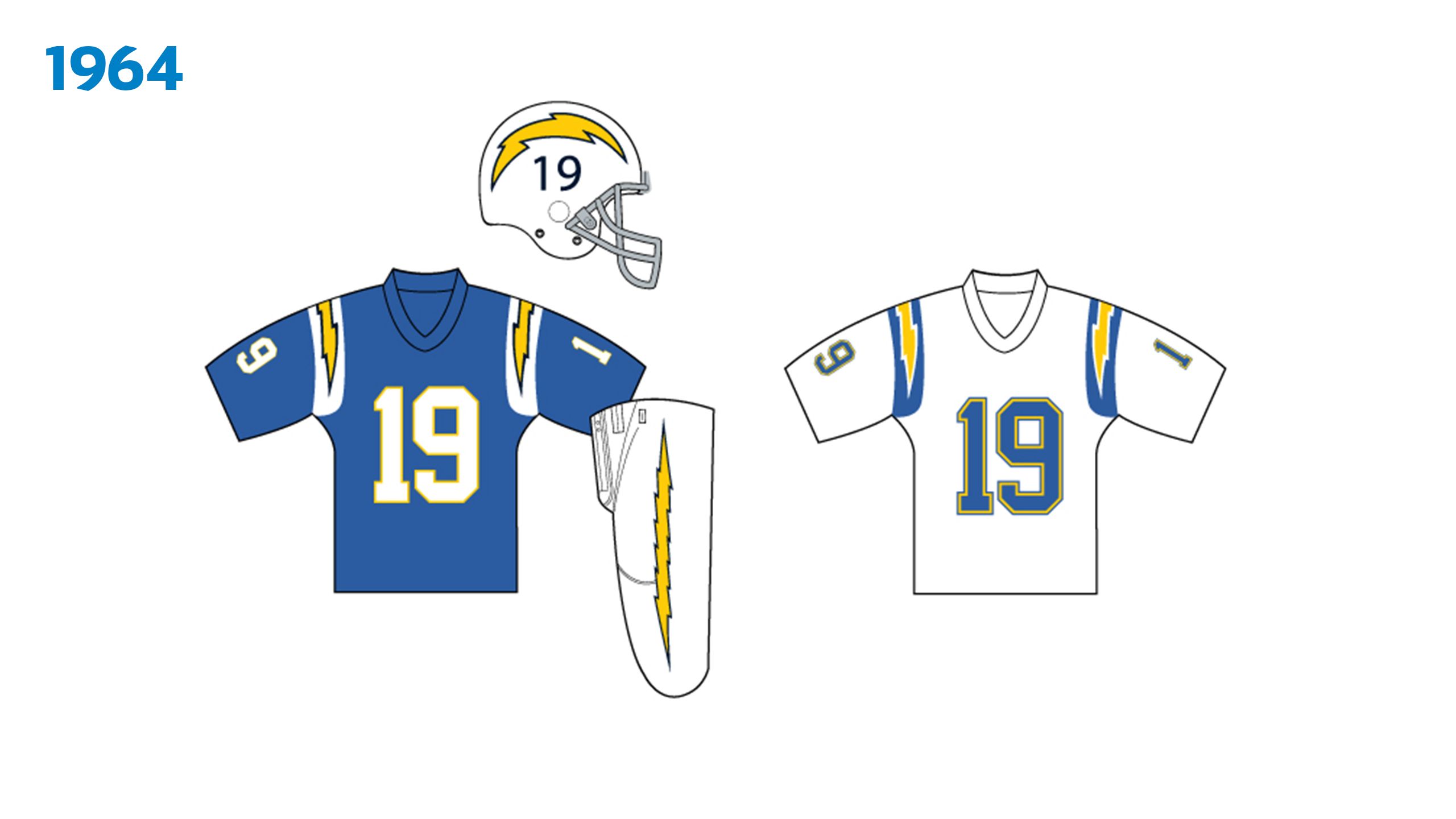 1960 rams uniforms