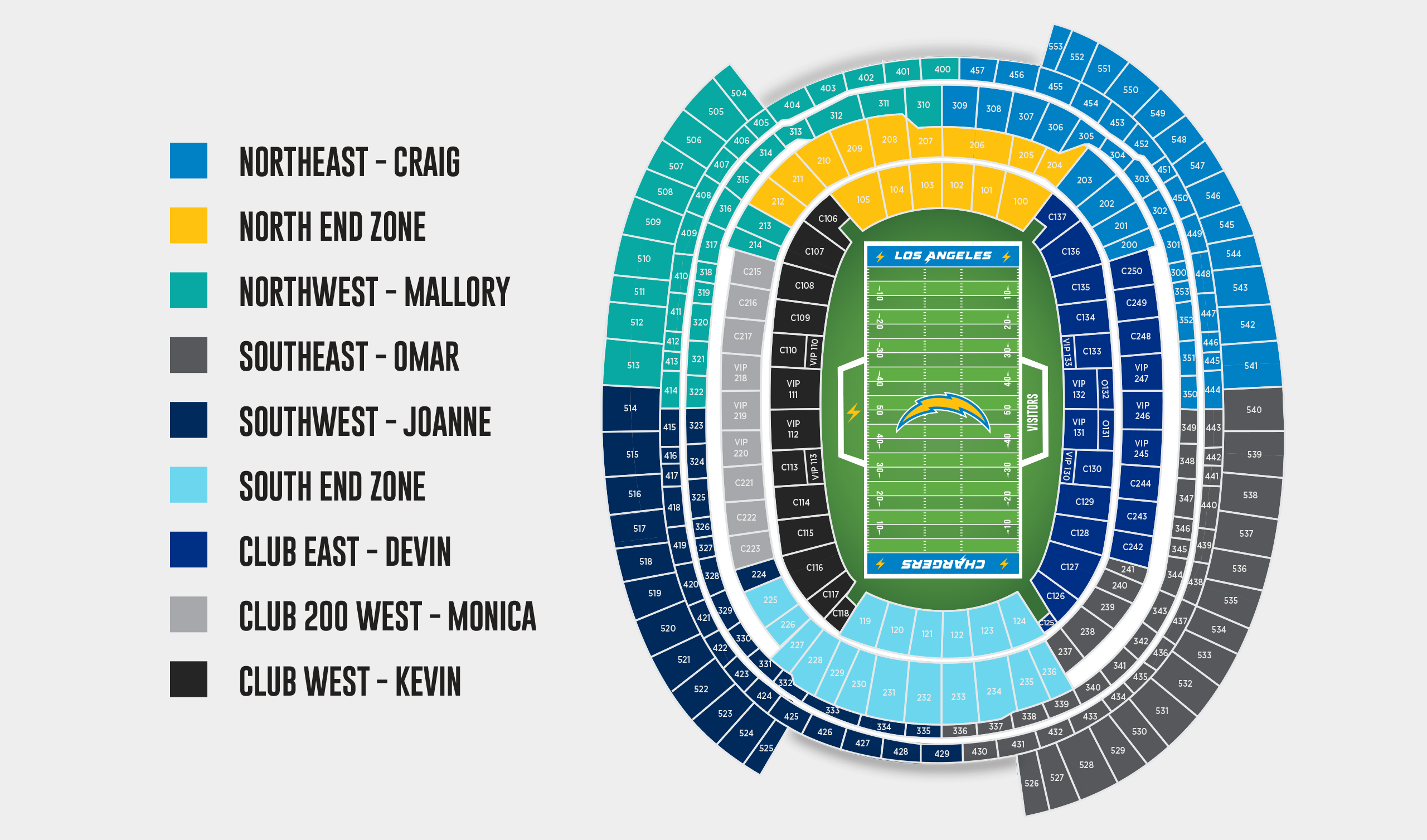 Chargers Stadium Seating Map