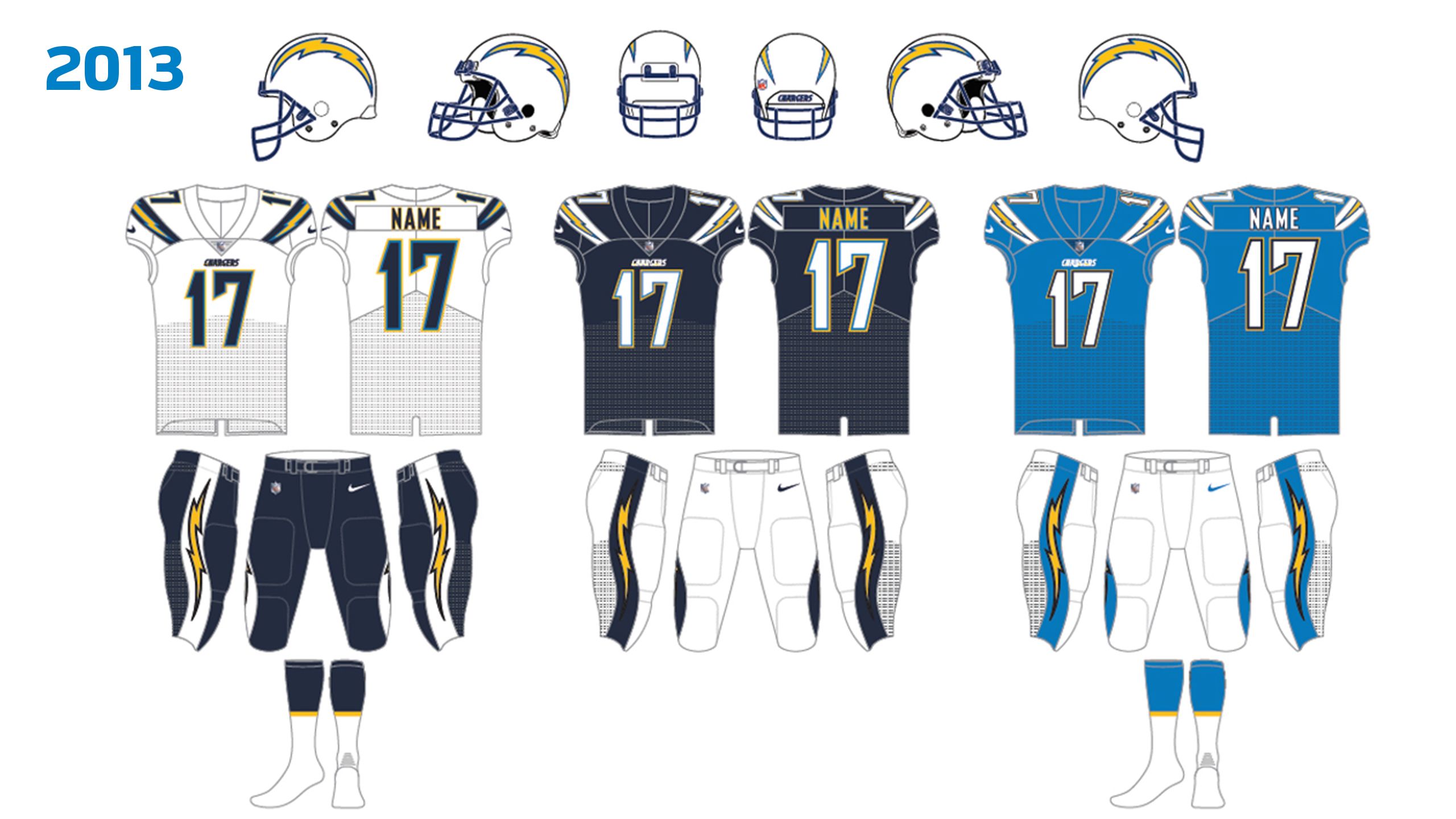 Chargers Uniform History 2000-2019
