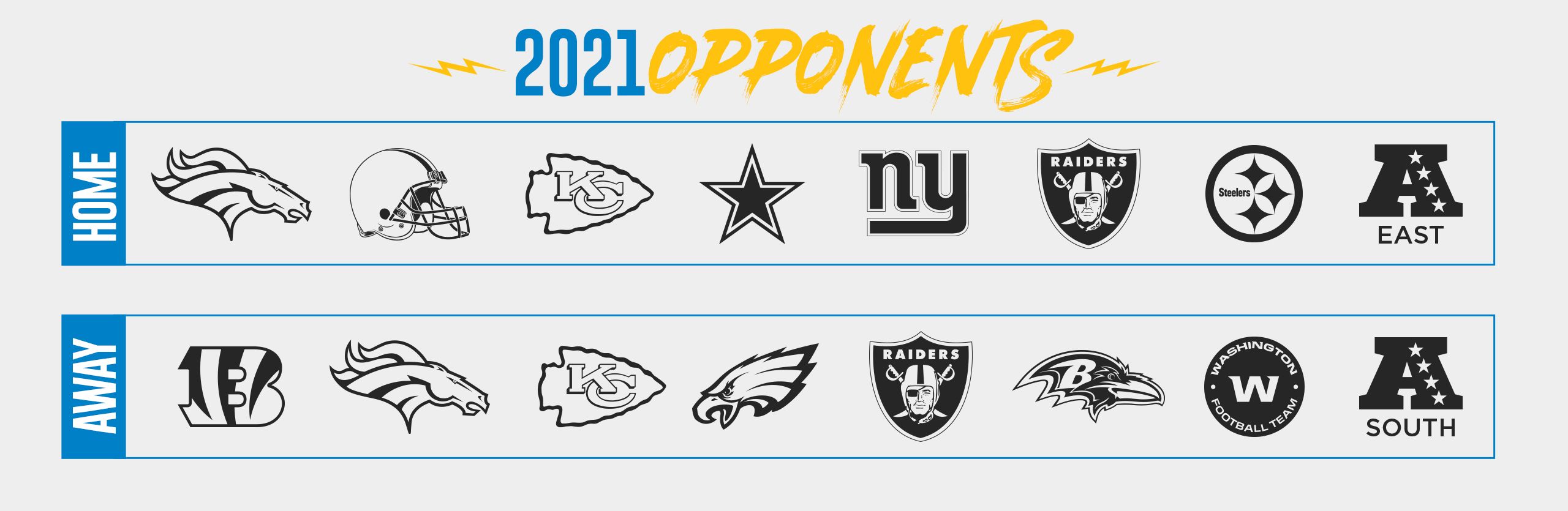 Chargers Future Opponents Los Angeles Chargers Chargers Com