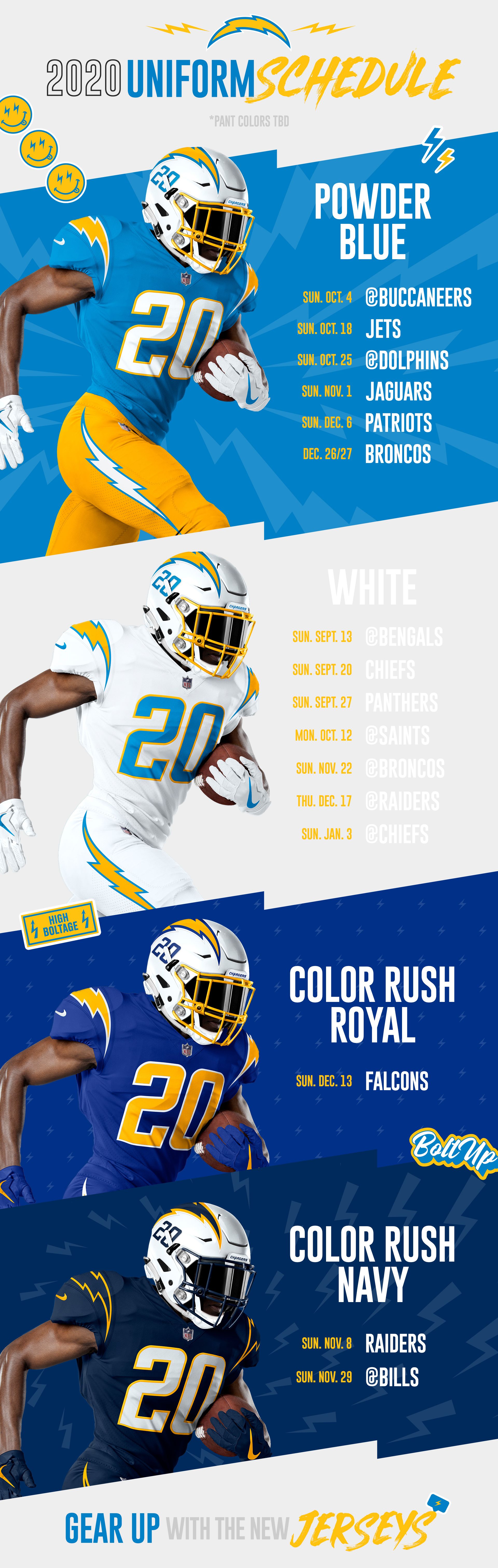la chargers color rush jersey