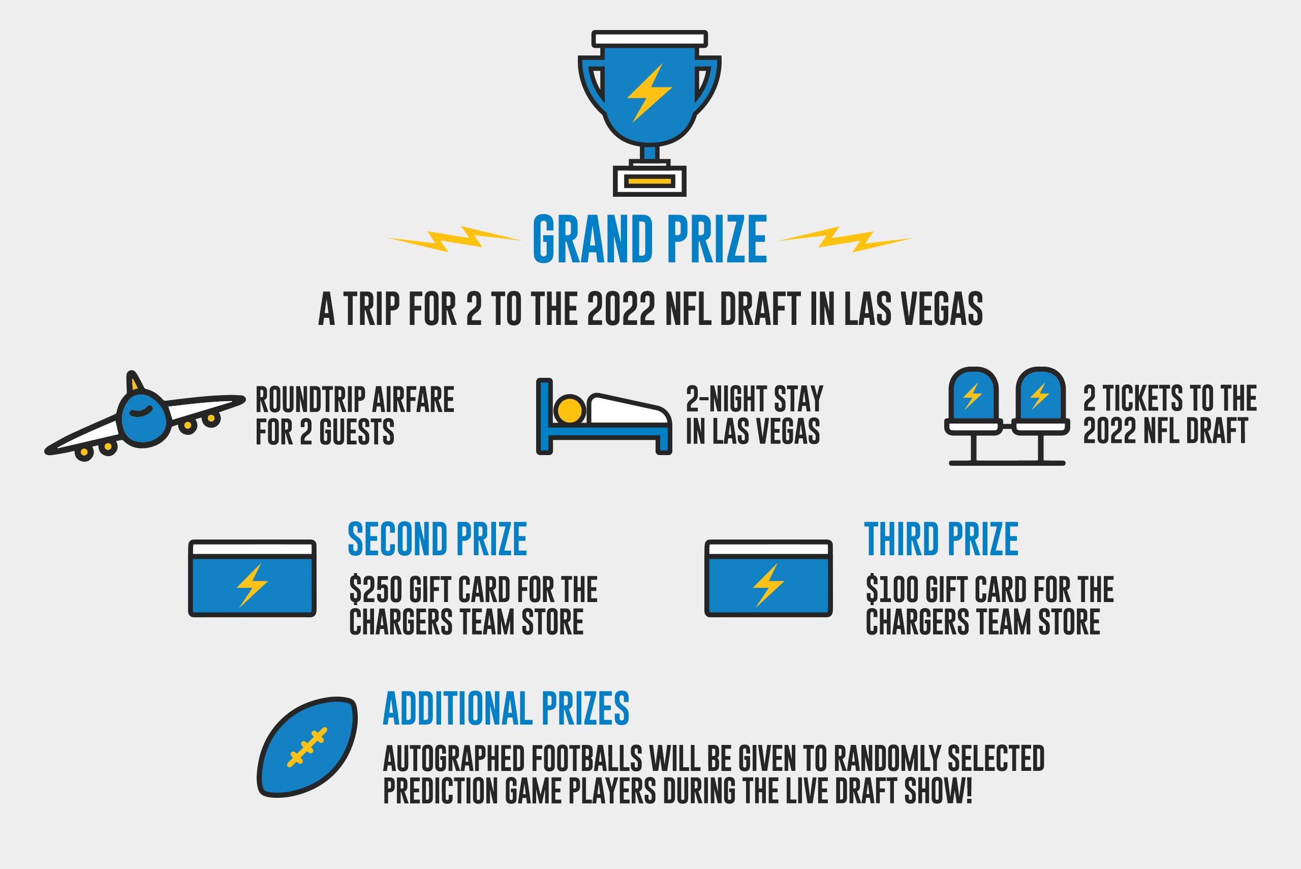 nfl 2022 draft tickets