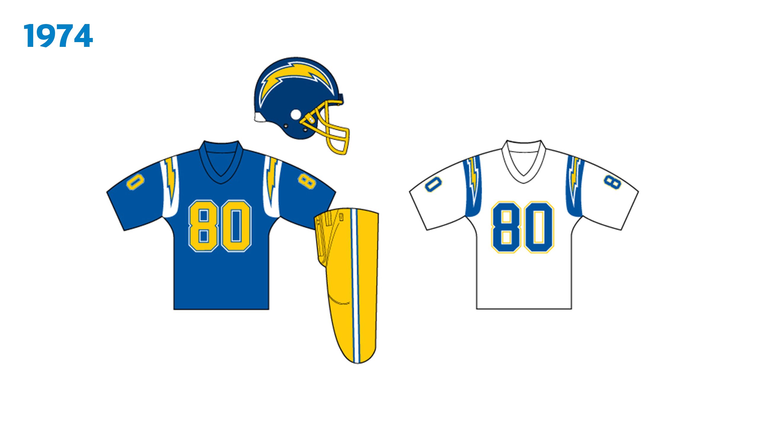 San diego store chargers uniforms 2020