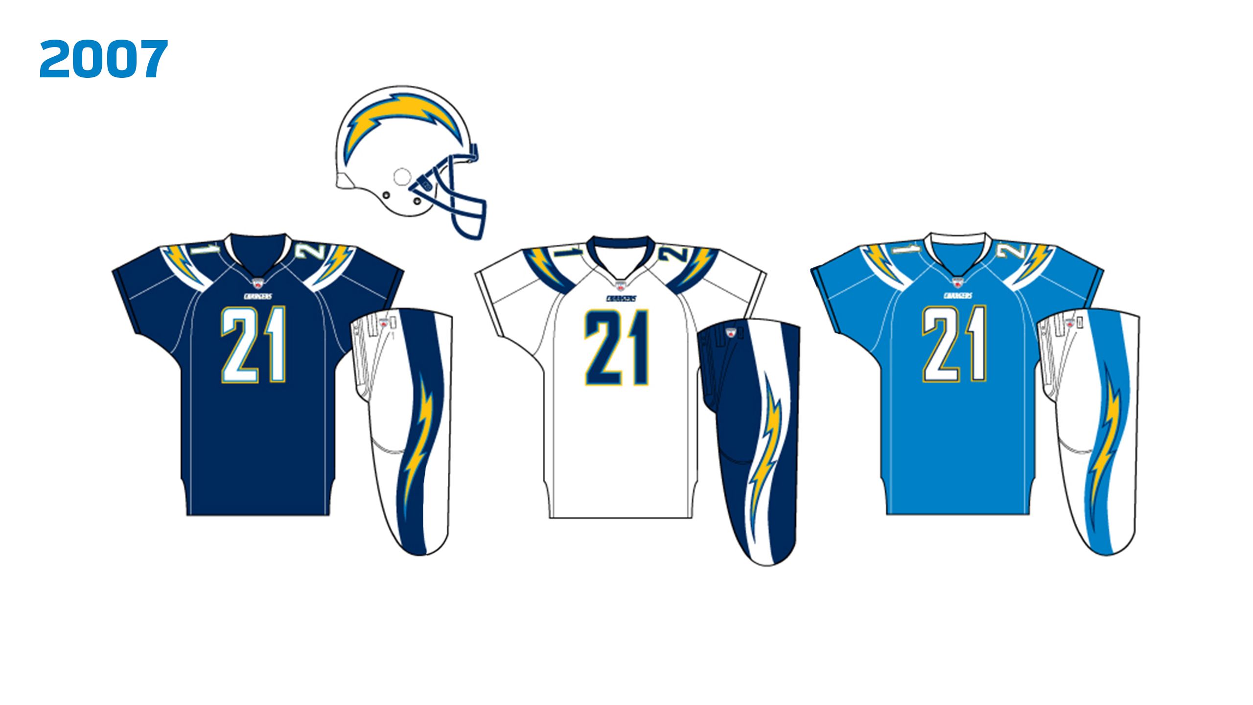 la chargers away jersey