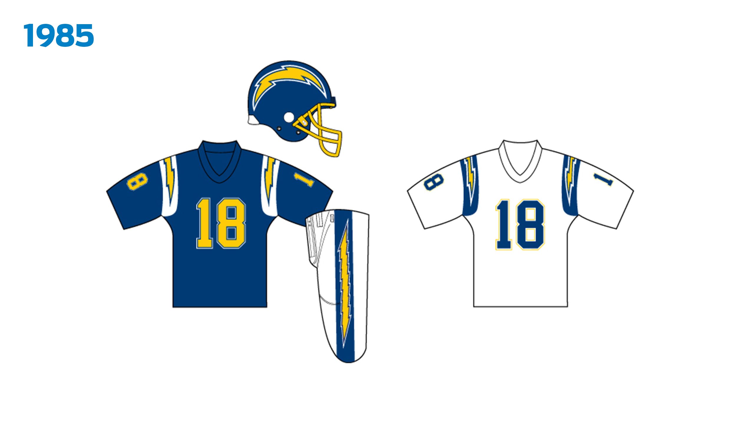 chargers home jersey