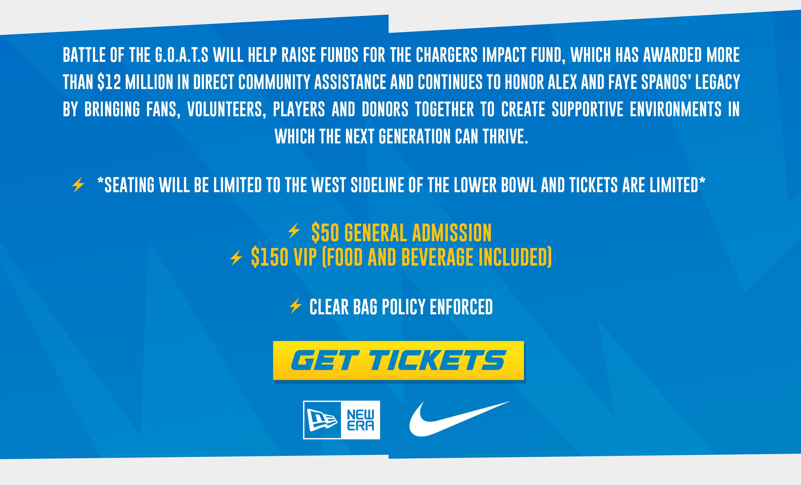 Event Feedback: Los Angeles Chargers VIP Training Camp Experience