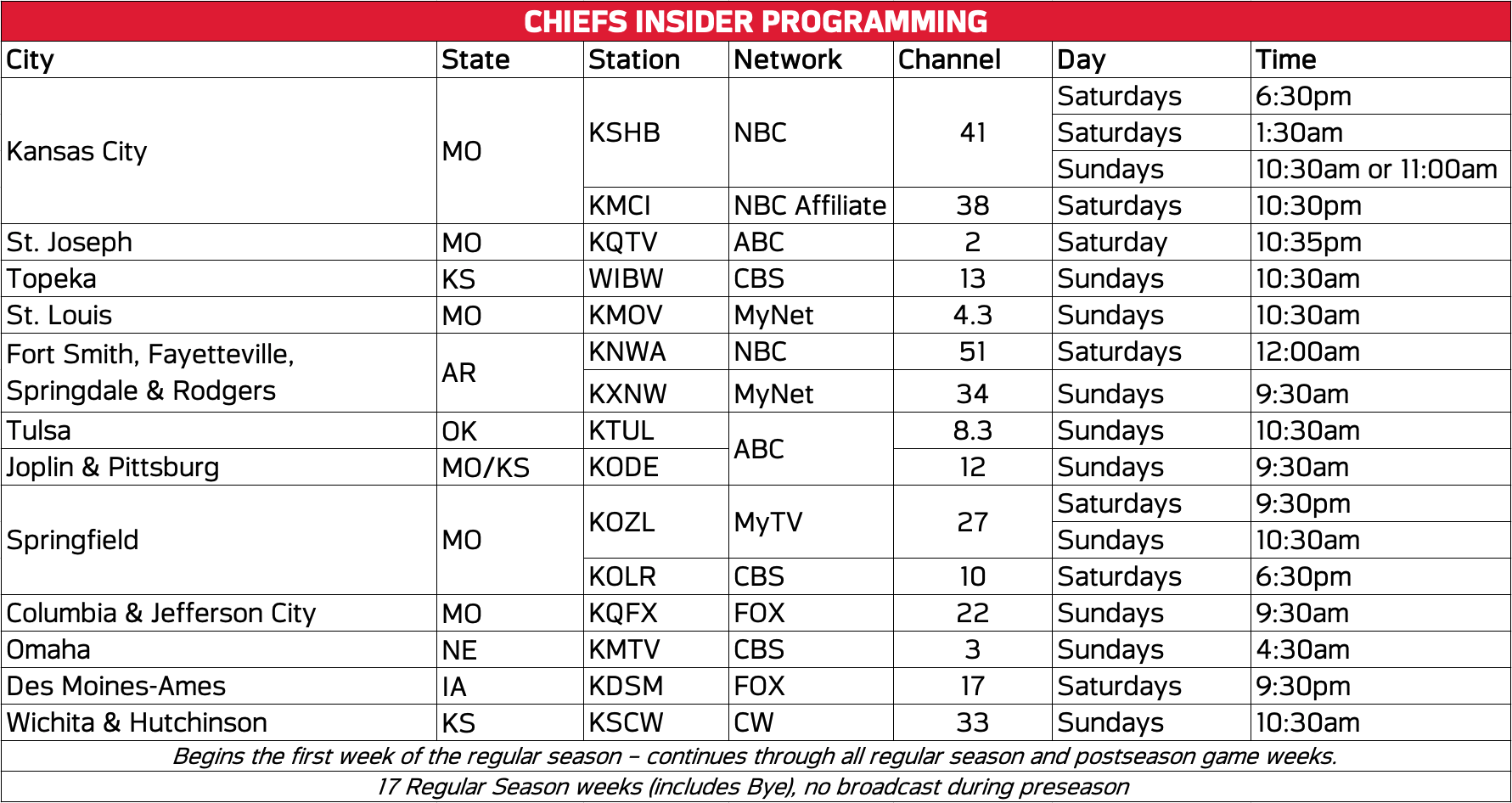 Chiefs Tv Listings Kansas City Chiefs - Chiefscom