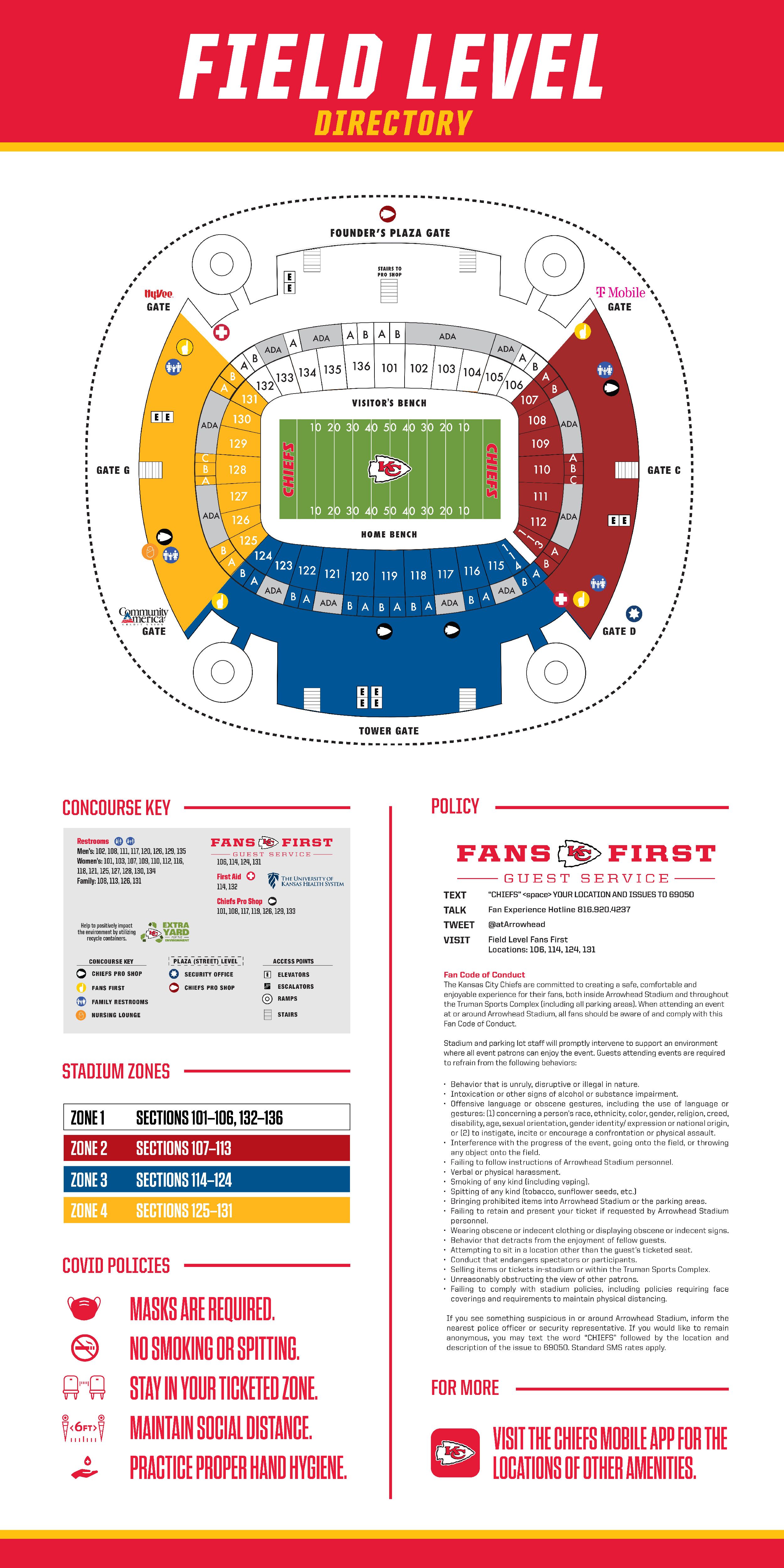 Arrowhead Field Level Map Kansas City Chiefs Chiefs Com