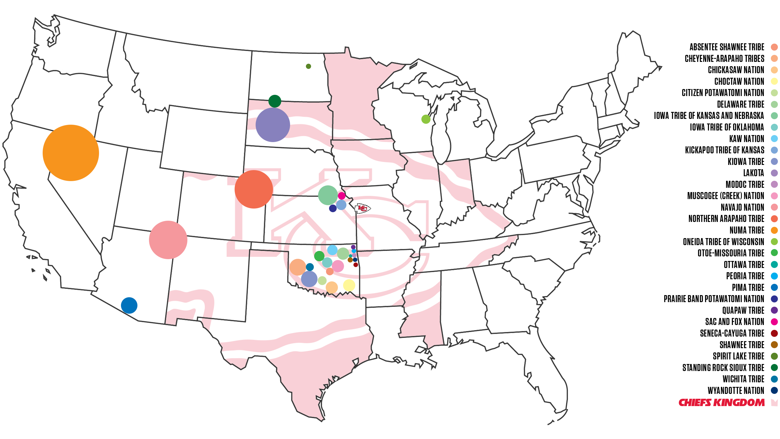 Celebrating American Indian Heritage Kansas City Chiefs