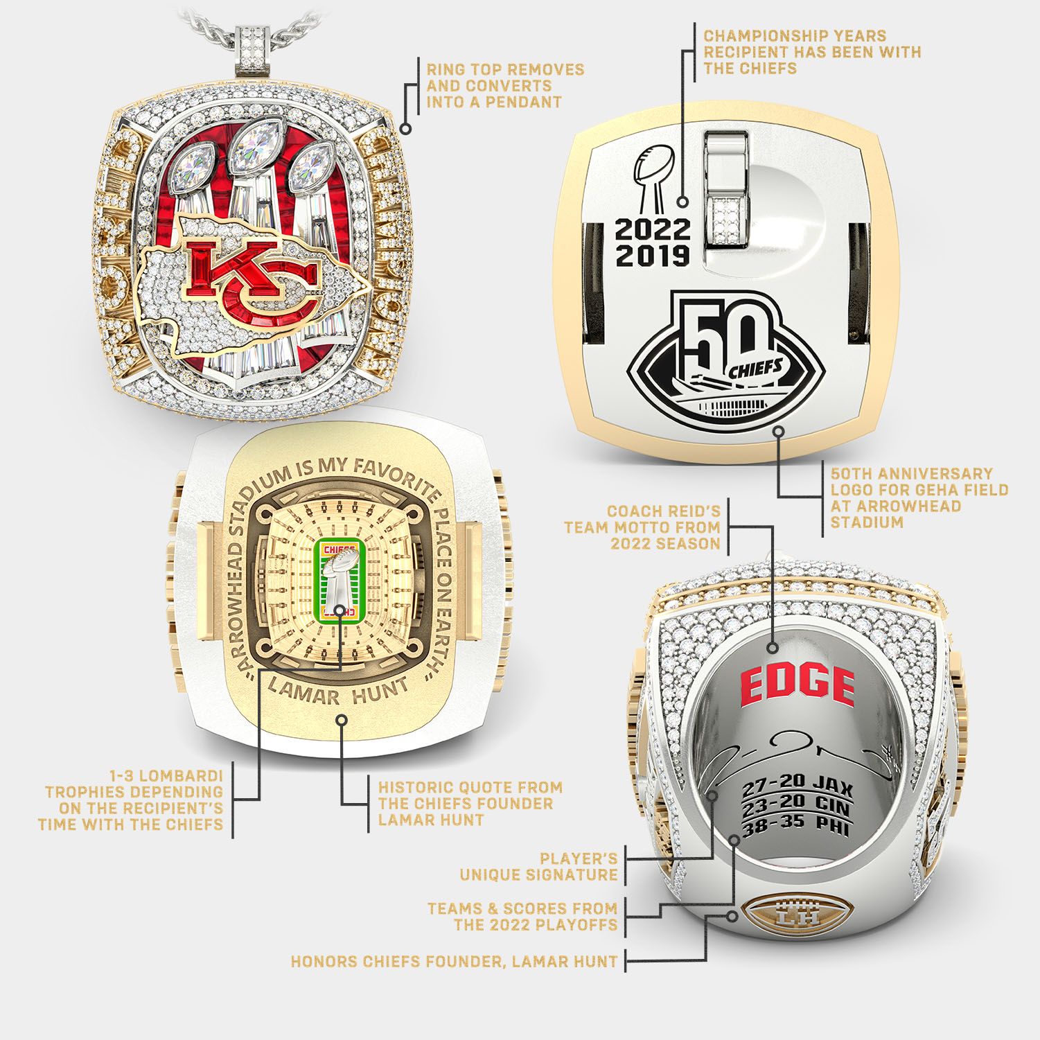 What will the Kansas City Chiefs Super Bowl ring look like?