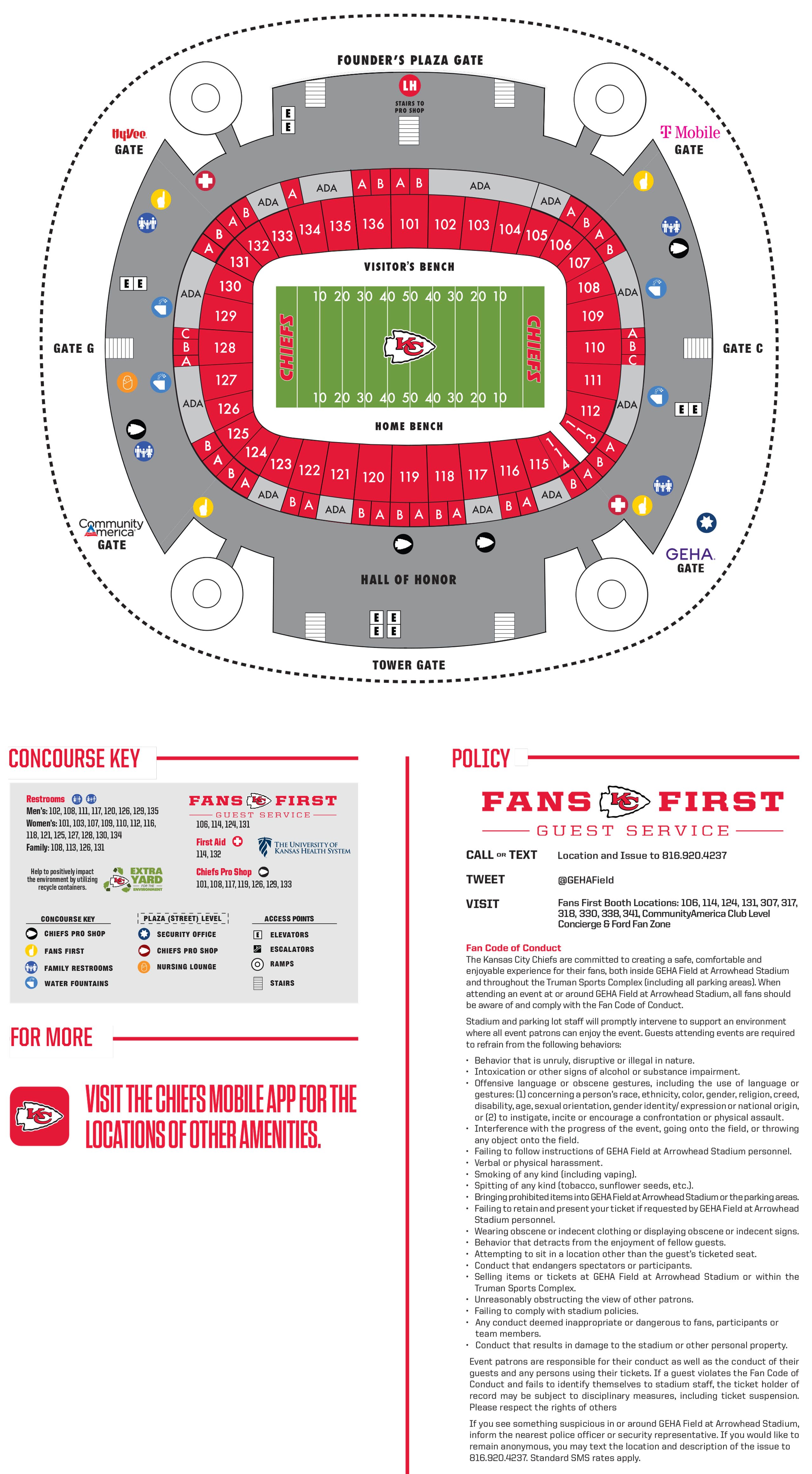 Arrowhead Field Level Map Kansas City Chiefs Chiefs Com