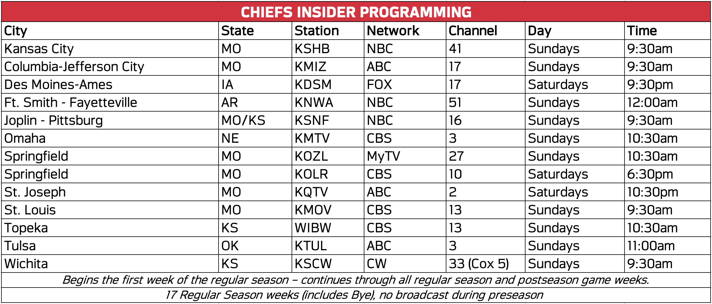 Chiefs Tv Listings Kansas City Chiefs Chiefs Com