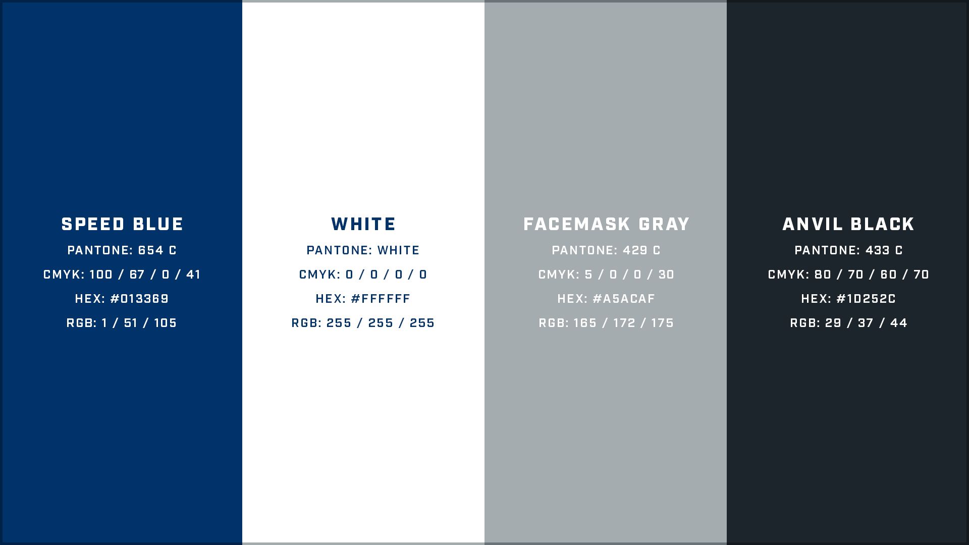 Los Angeles Chargers Team Colors  HEX, RGB, CMYK, PANTONE COLOR