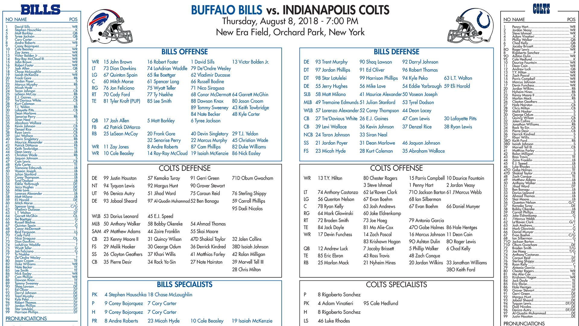 2021 Buffalo Bills schedule: Downloadable wallpaper