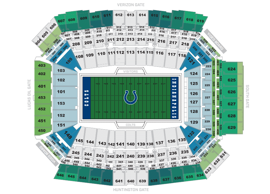 Lucas Oil Stadium Seating Charts 