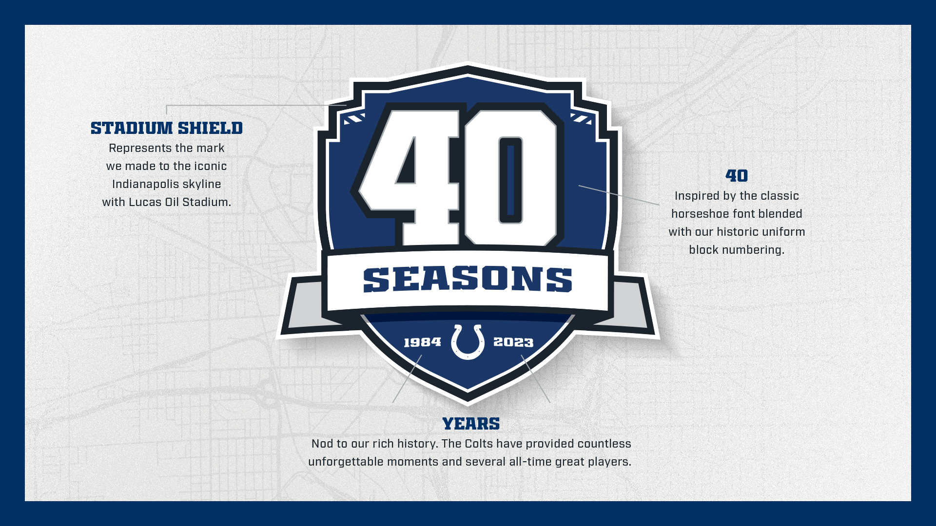 Celebrate 40 seasons of Indianapolis Colts football with new gear